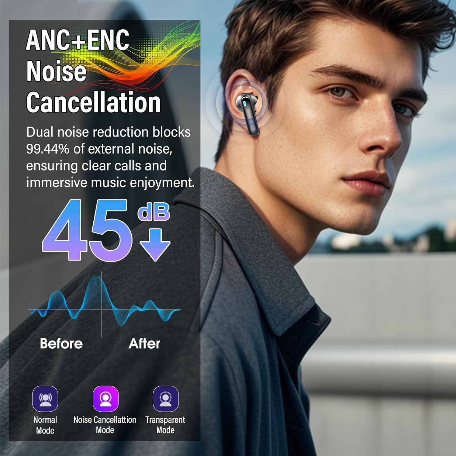 Auriculares Inalámbricos QXUFV U9 Bluetooth 5.4 con ANC 48H