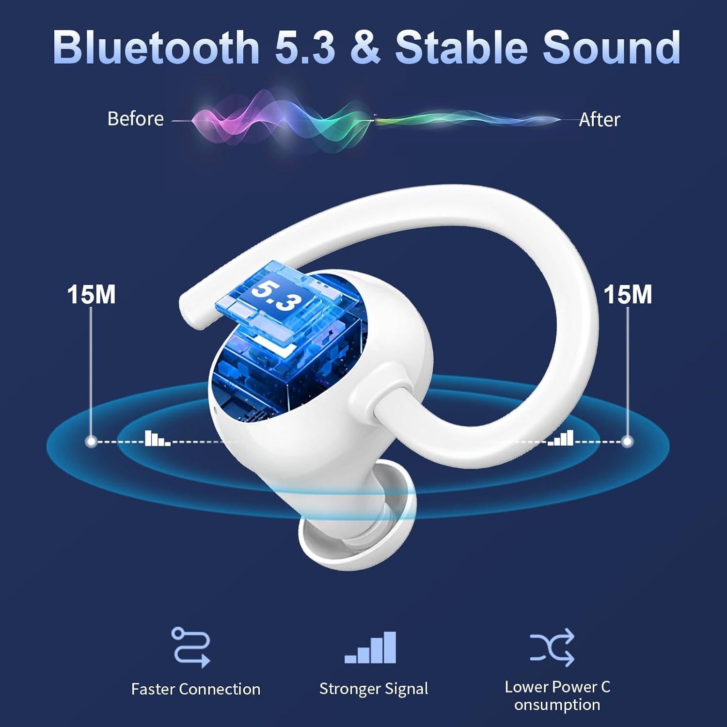 Auriculares Inalámbricos Lrecat i21 Bluetooth 5.3 IP7 48 Horas