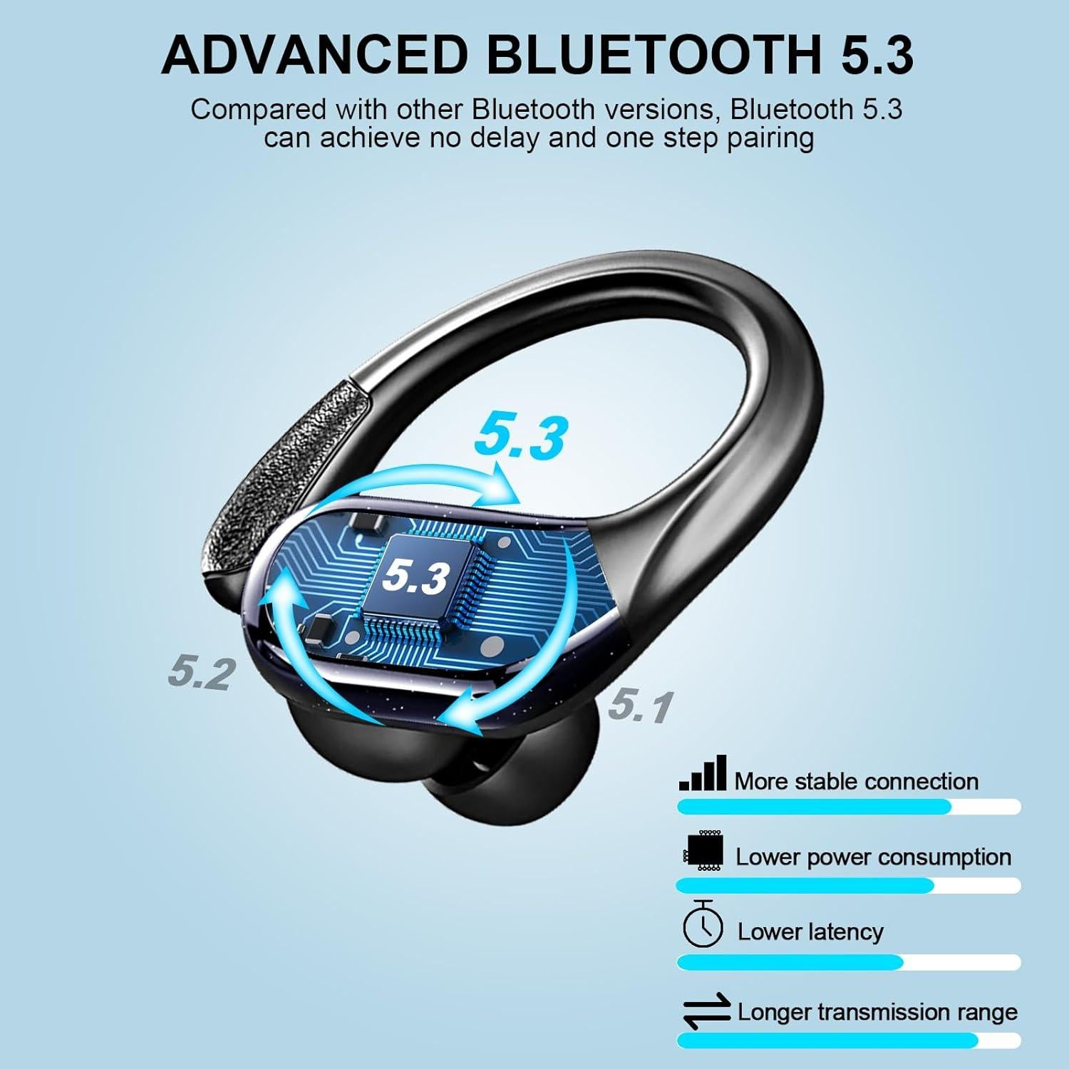 Auriculares Inalámbricos Ltinist X29, 75h Bluetooth 5.4, IPX7