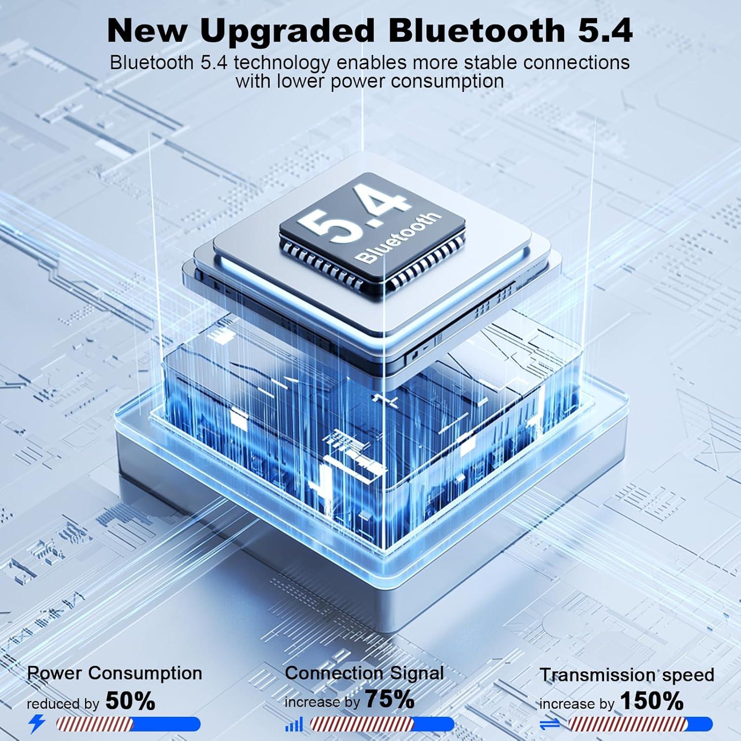 Auriculares Inalámbricos Aggoo N2 con ANC, Bluetooth 5.4, IPX7