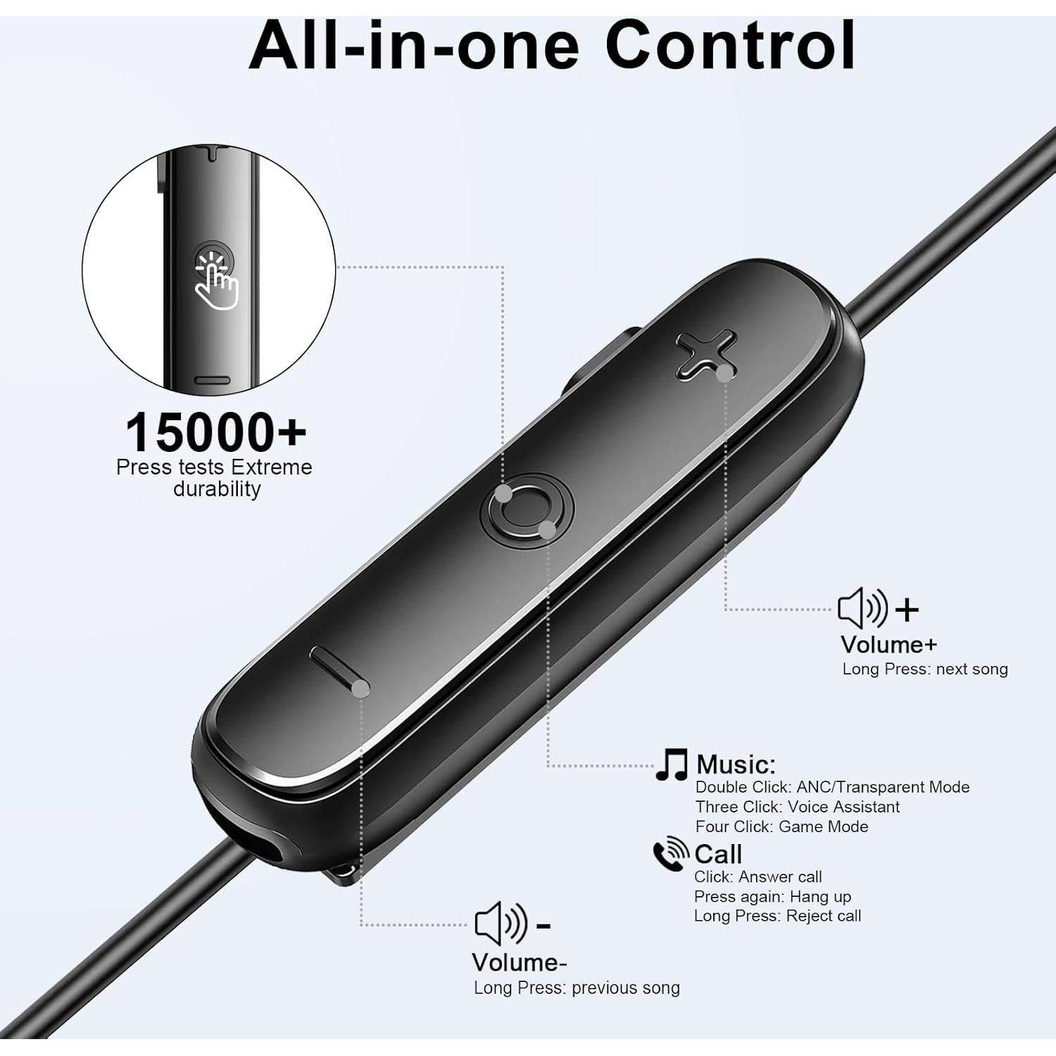 Auriculares Inalámbricos Aggoo N2 con ANC, Bluetooth 5.4, IPX7