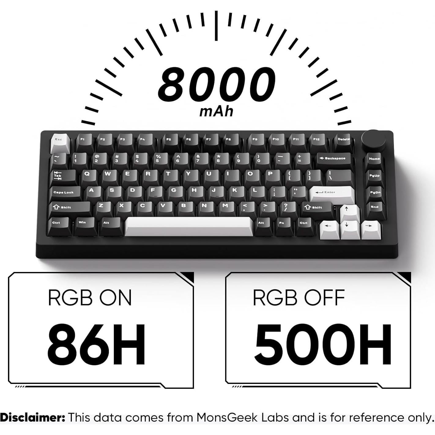 Teclado Mecánico MonsGeek M1 V5 75% Aluminio RGB 8000mAh