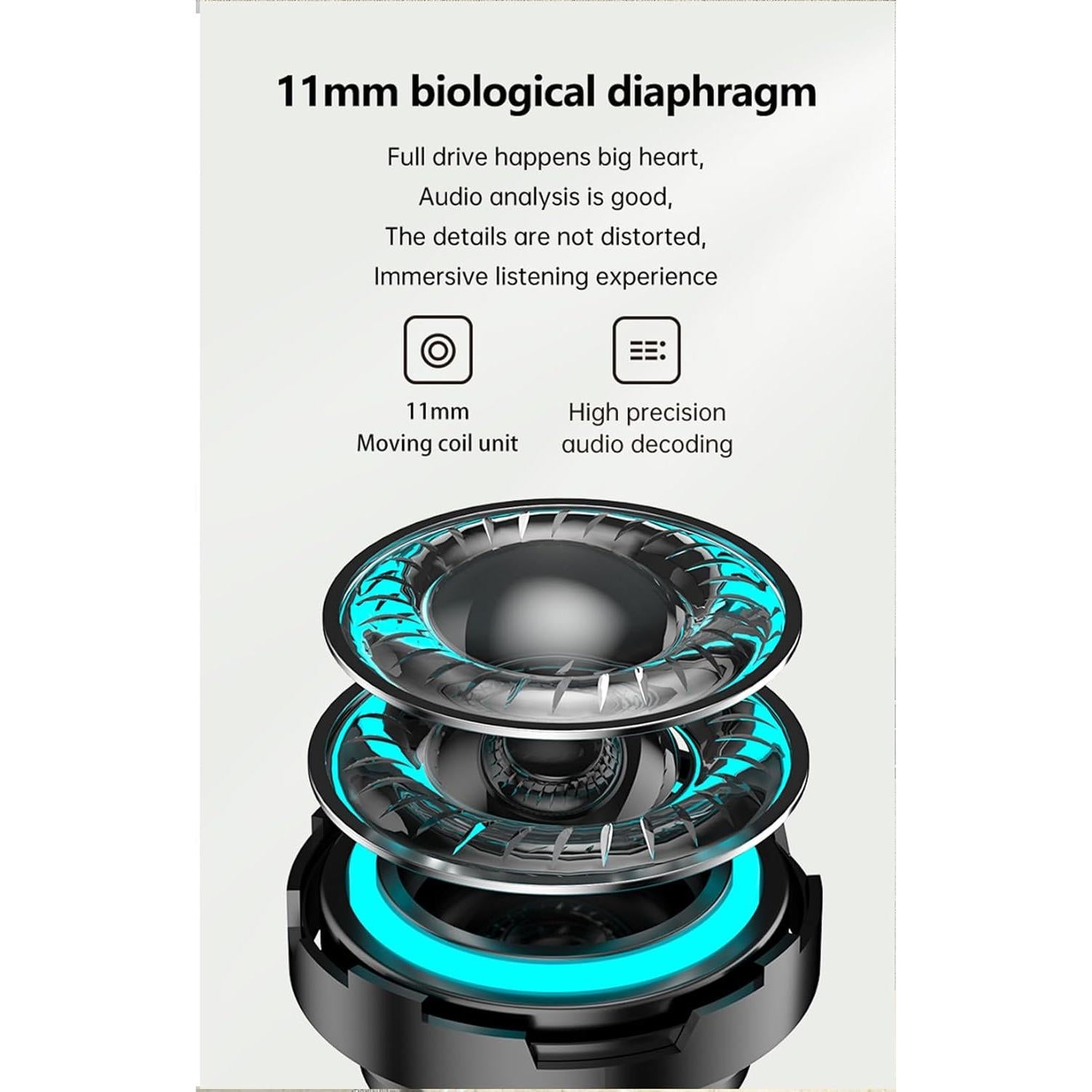 Auriculares Inalámbricos Bluetooth 5.3 JiaSifu IP7 120h