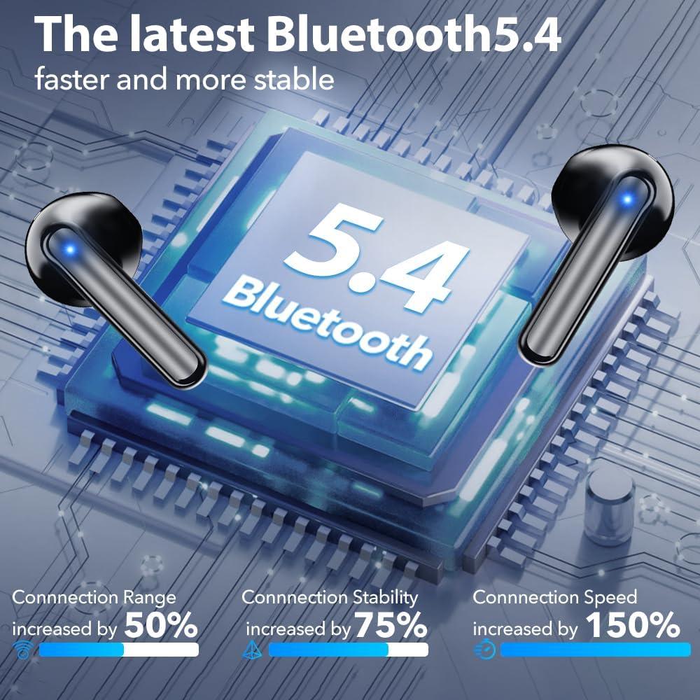 Auriculares Inalámbricos Bluetooth JBES A9 IPX5 60H Batería