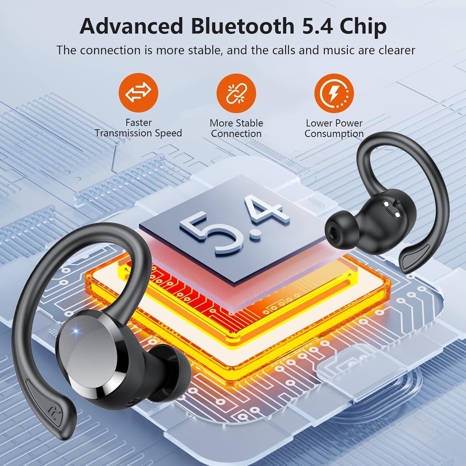 Auriculares Inalámbricos SPRTOYBAT Q38 Bluetooth 5.4 IPX7