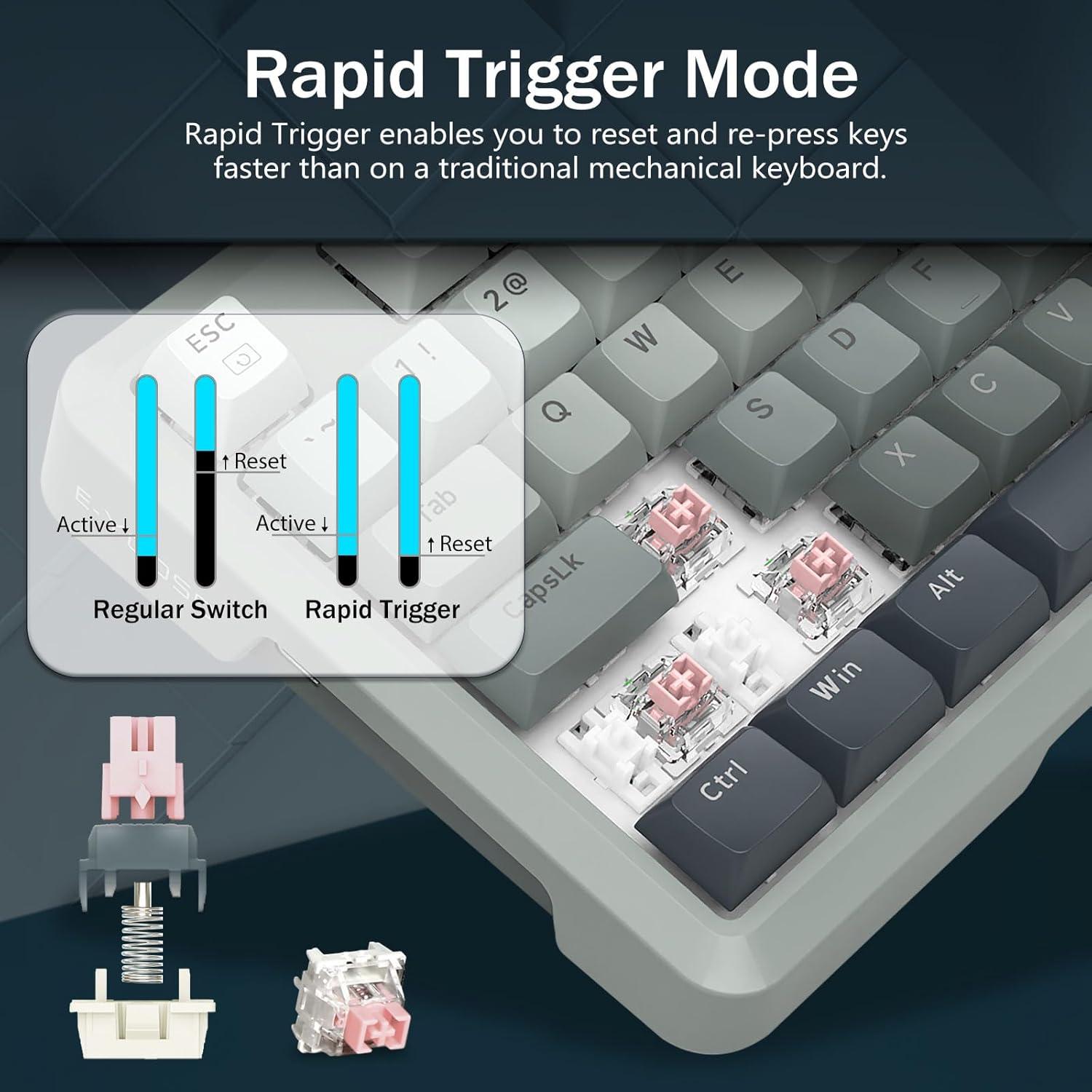 Teclado Gaming E-YOOSO Hz-82, Interruptores Magnéticos, RGB