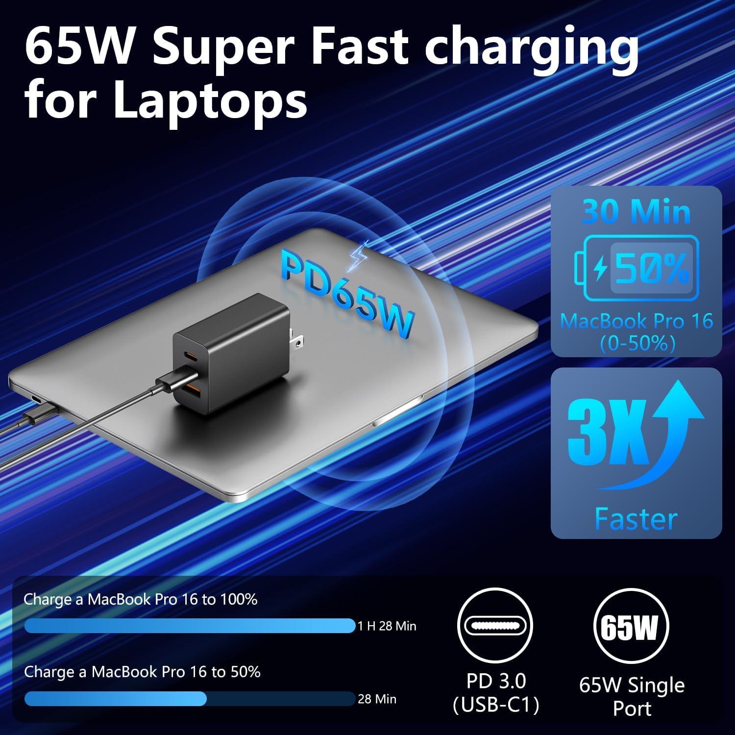 Cargador USB C 100W Weiship con 3 Puertos y Cable 1.8m