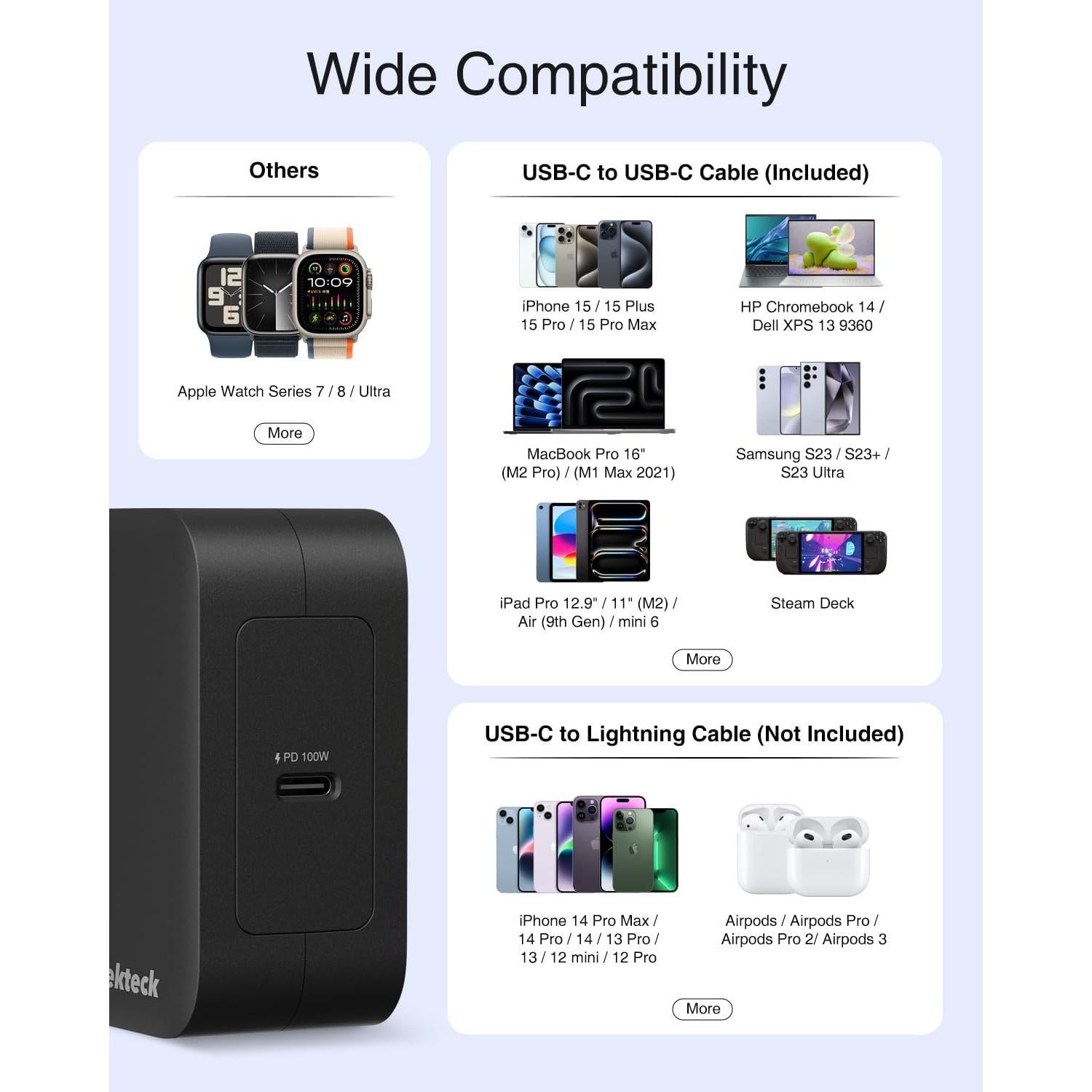 Cargador Nekteck 100W USB-C GaN IV Plegable Negro