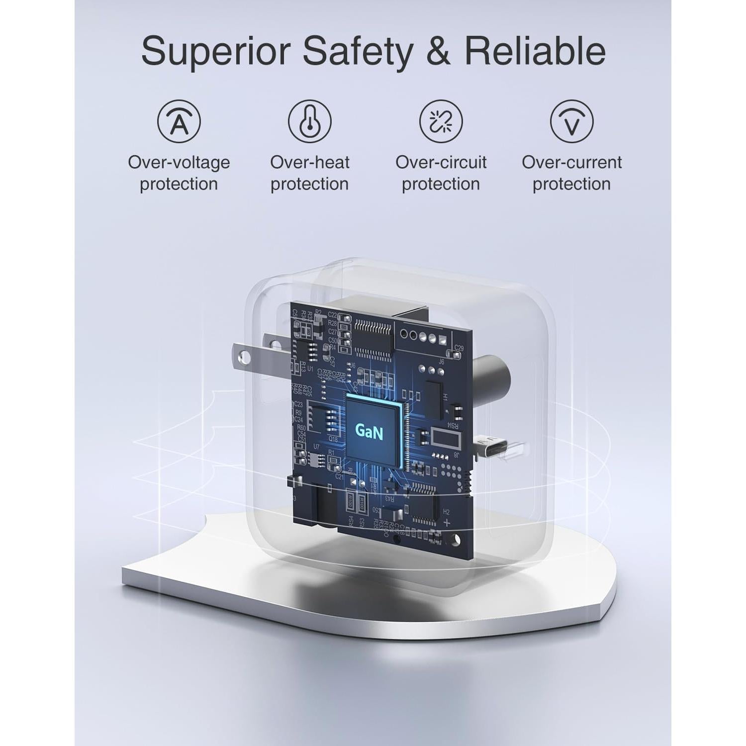 Cargador Nekteck 100W USB-C GaN IV Plegable Negro