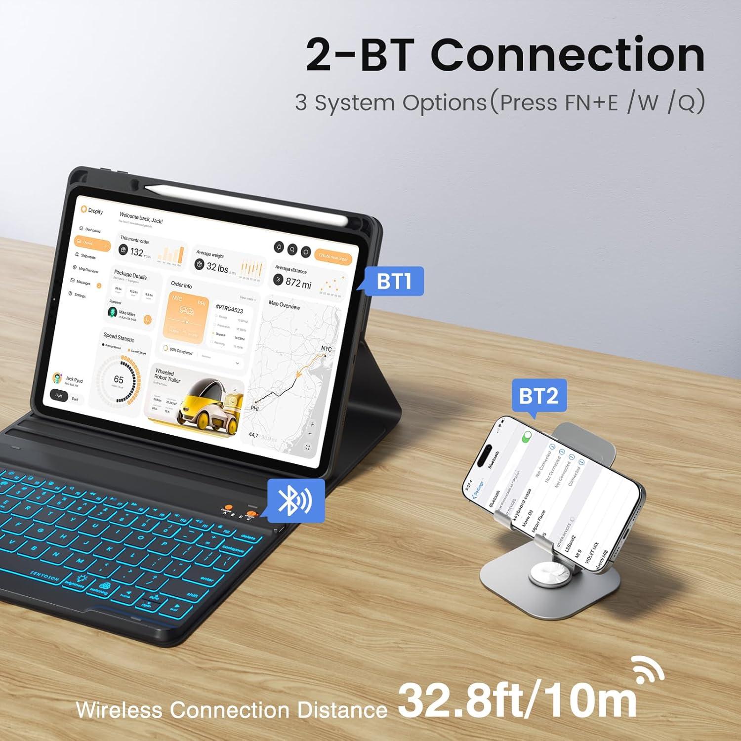 Funda de Teclado Bluetooth BLUTLOTUS para iPad Pro 12.9"