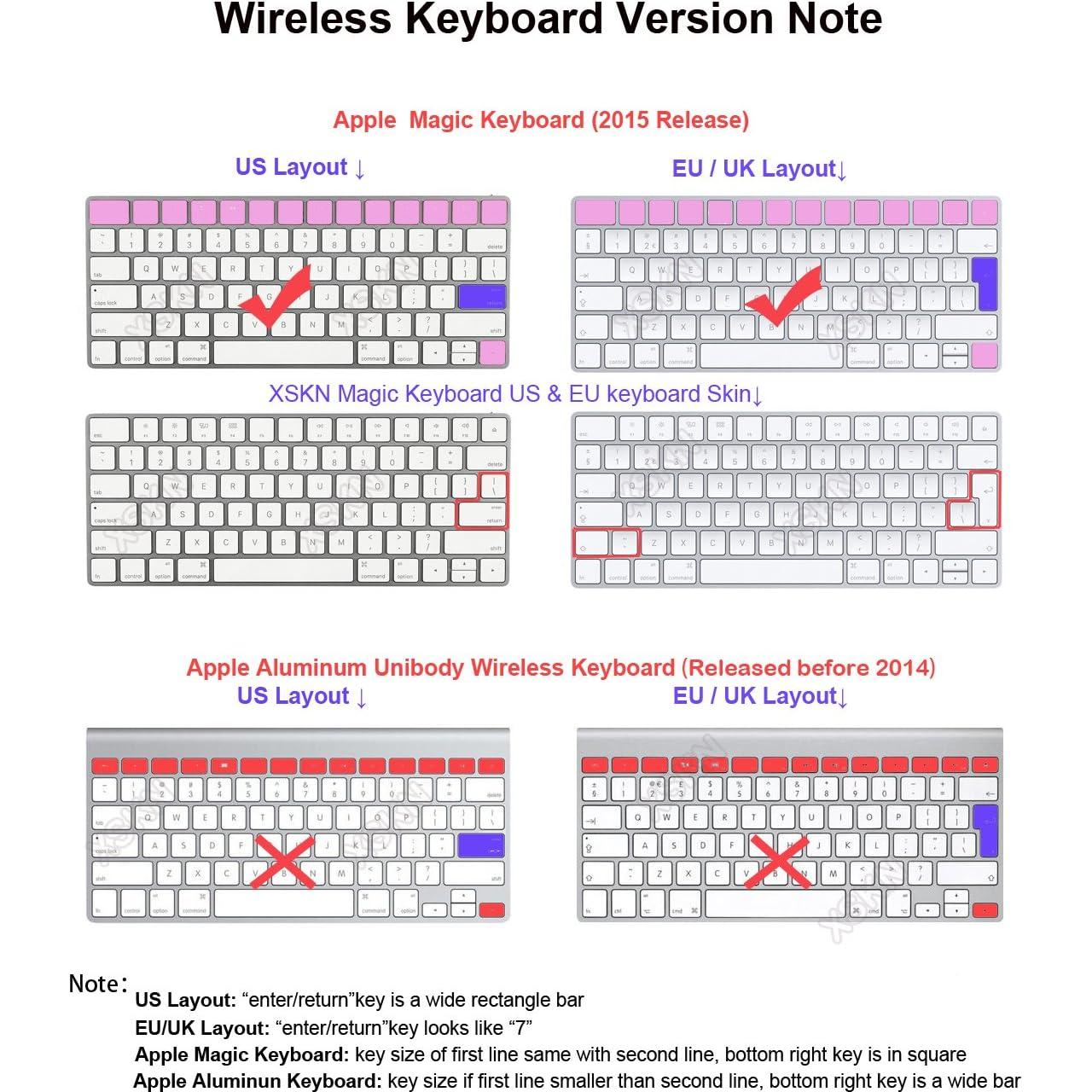 Funda de Teclado Silicona XSKN para Avid Media Composer US/EU
