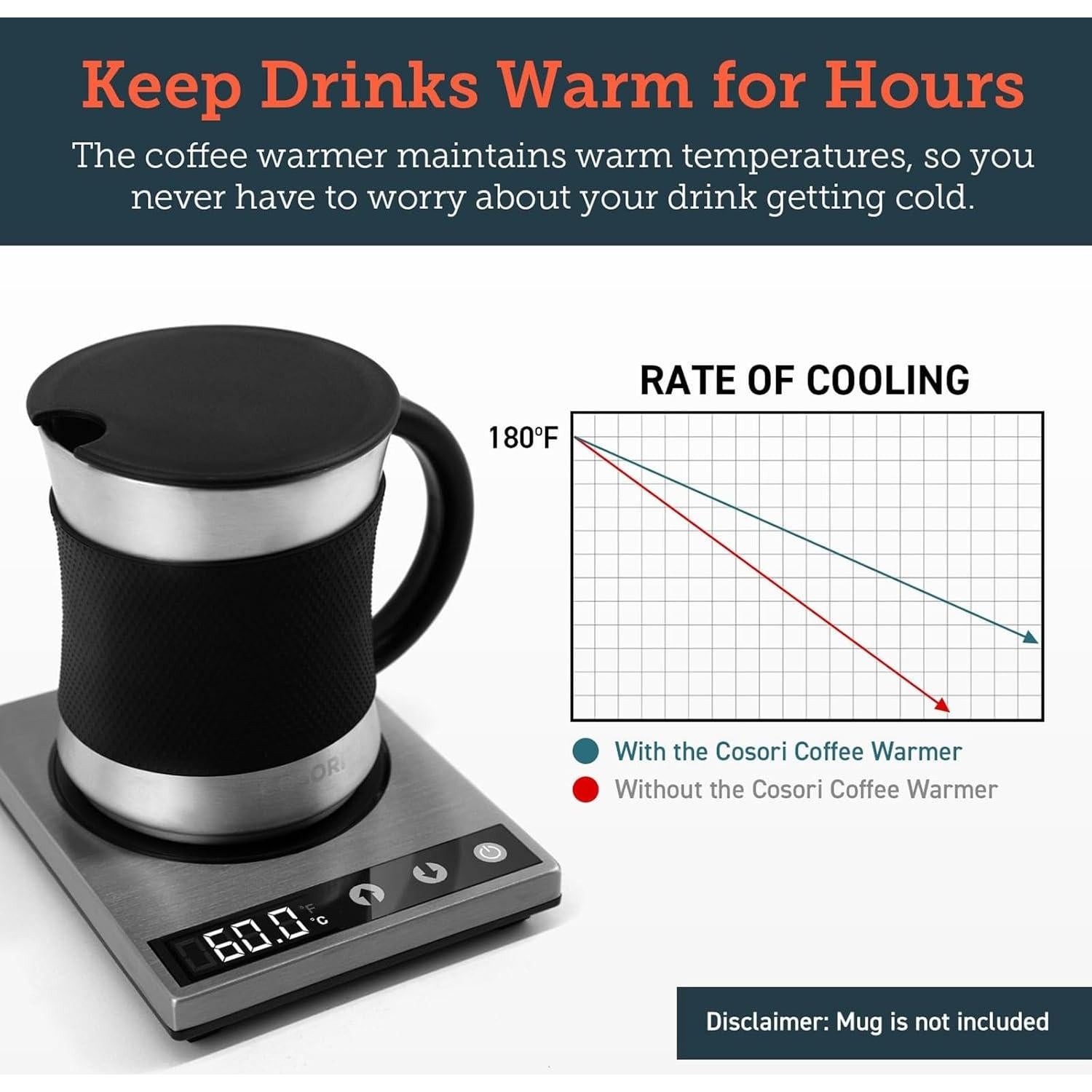 Calentador de Taza COSORI CO294-CW Digital 25-90°C Acero Inoxidable