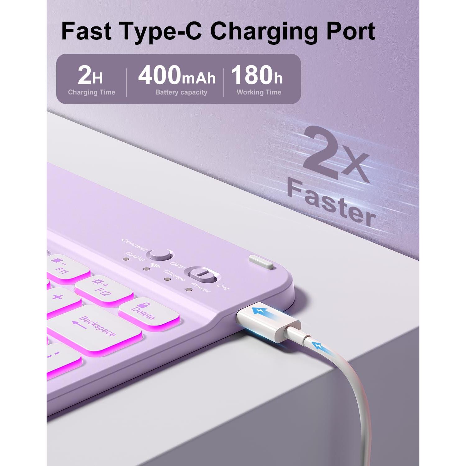 aoub for iPad 11th 10th Generation Case with Keyboard -7 Color Backlit Wireless Detachable Keyboard, Folio Cover with Pencil Holder for iPad (A16) 11 inch 2025/10th Gen 10.9 inch 2022, Purple