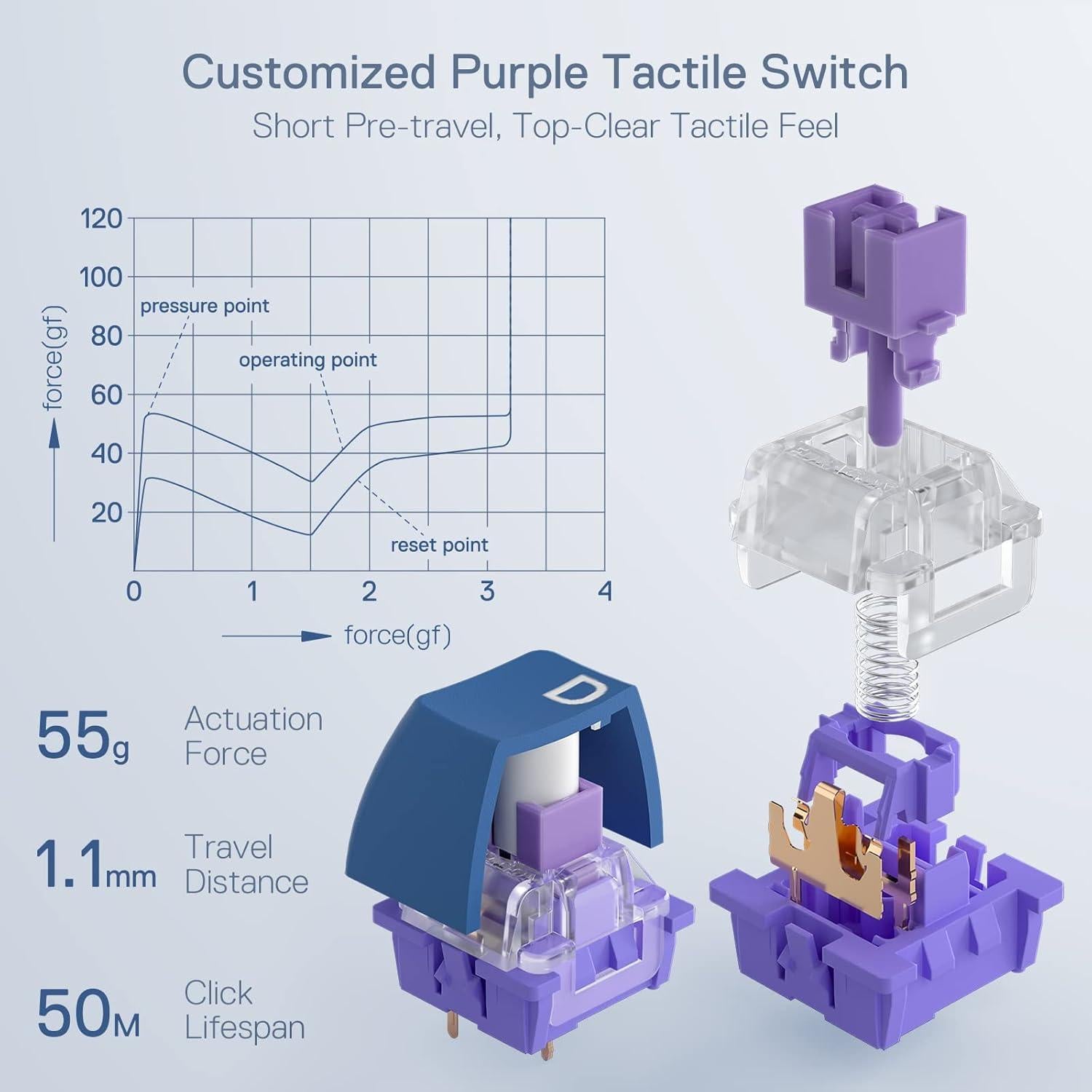 Teclado Gaming Inalámbrico Redragon K656 PRO RGB 100 Teclas