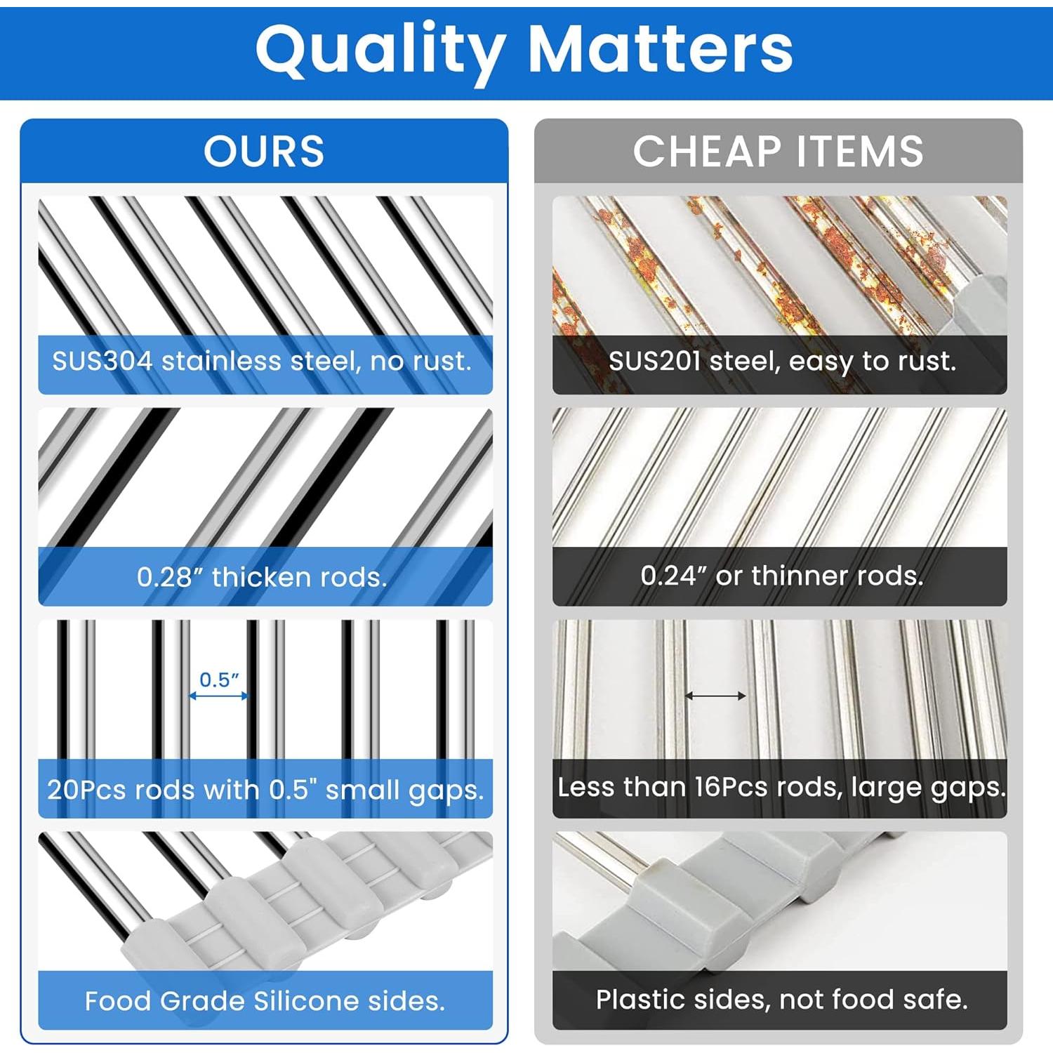 Escurridor de Platos Plegable Romise 22"x13.8" Acero Inoxidable
