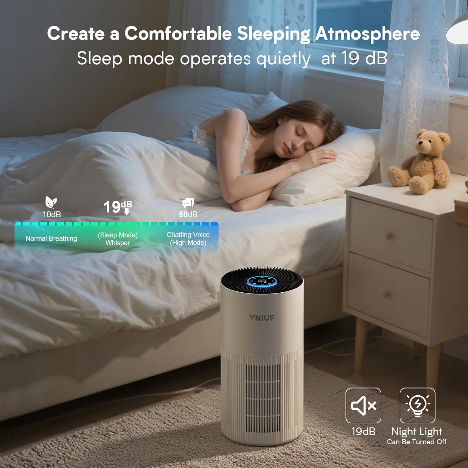 Purificador de Aire VNIUP ZQA-6000A HEPA H14 para Habitaciones Grandes