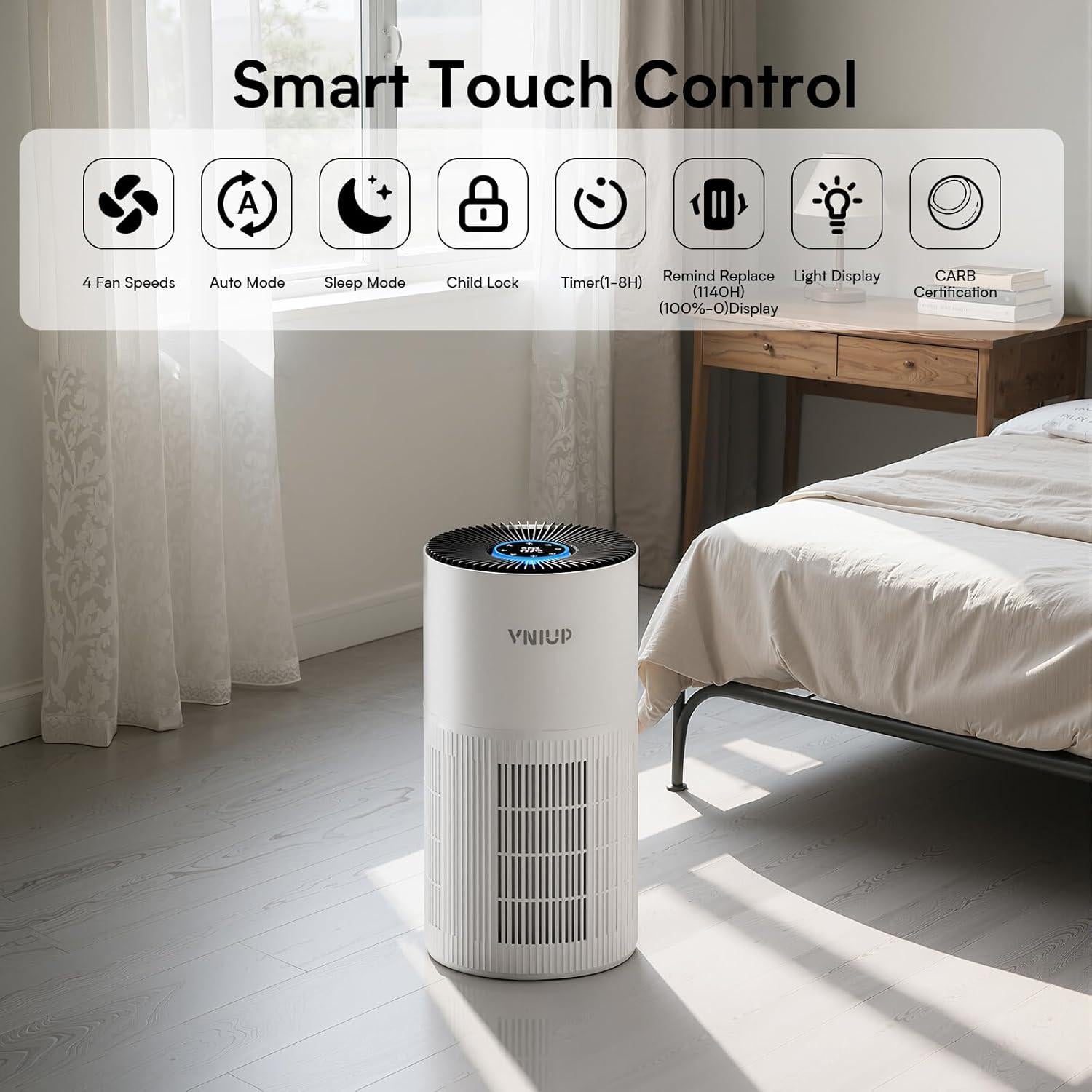 Purificador de Aire VNIUP ZQA-6000A HEPA H14 para Habitaciones Grandes