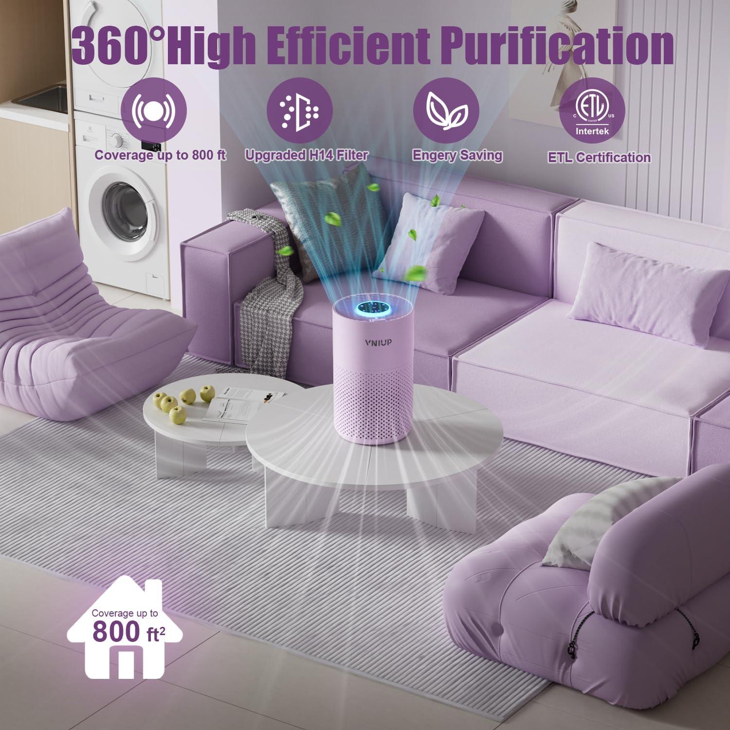 Purificador de Aire VNIUP ZQA-4000C HEPA 125 m² Aromaterapia