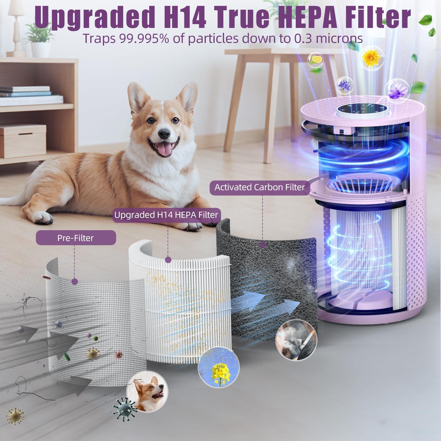 Purificador de Aire VNIUP ZQA-4000C HEPA 125 m² Aromaterapia