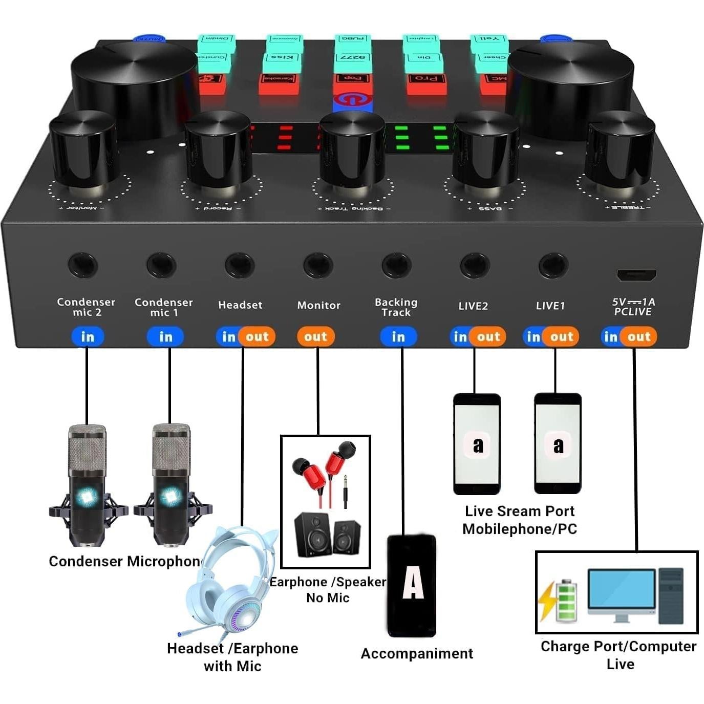 Kit de Micrófono BM-800 con Interfaz V8s y Soporte - Negro