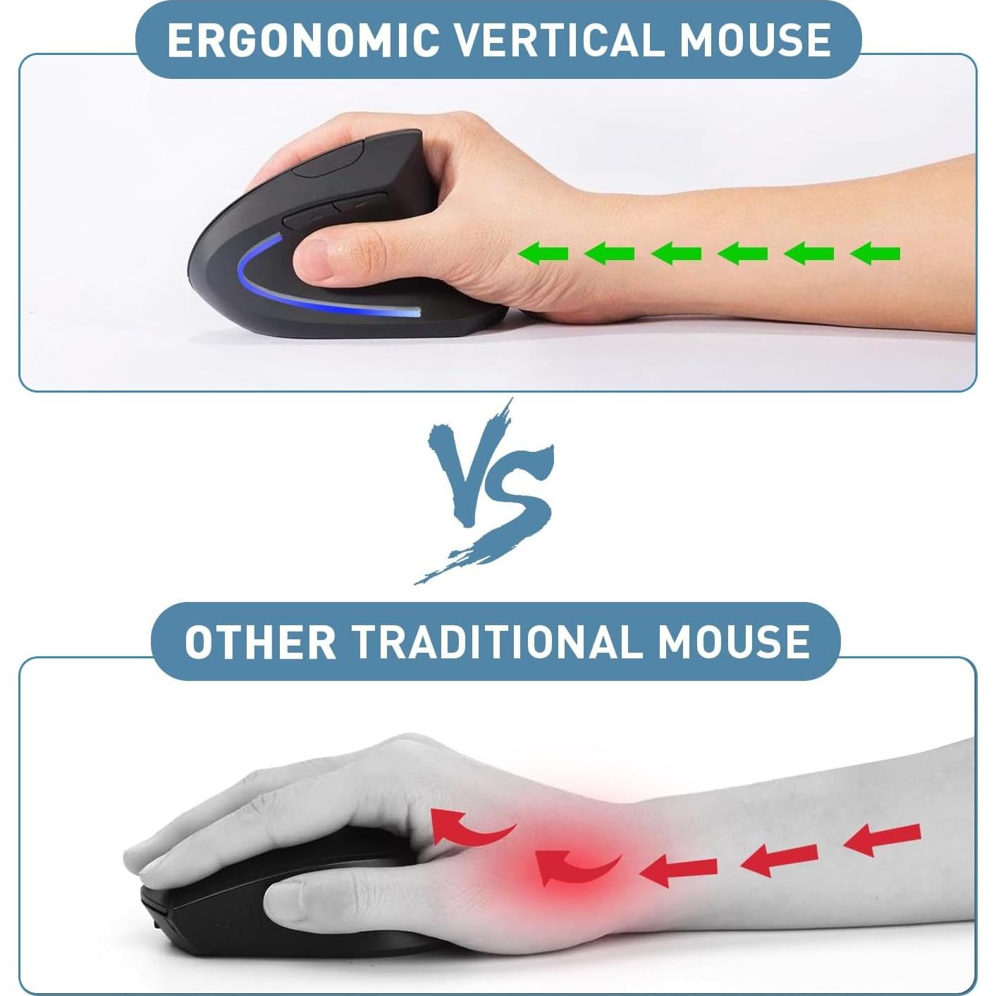 Ratón Ergonómico Vertical Inalámbrico KUNSI 2.4G DPI Ajustable