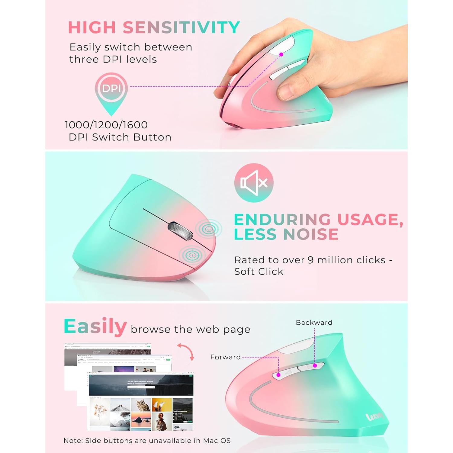 Ratón Ergonómico Lekvey XC05 Verde Rosa Inalámbrico 600mAh