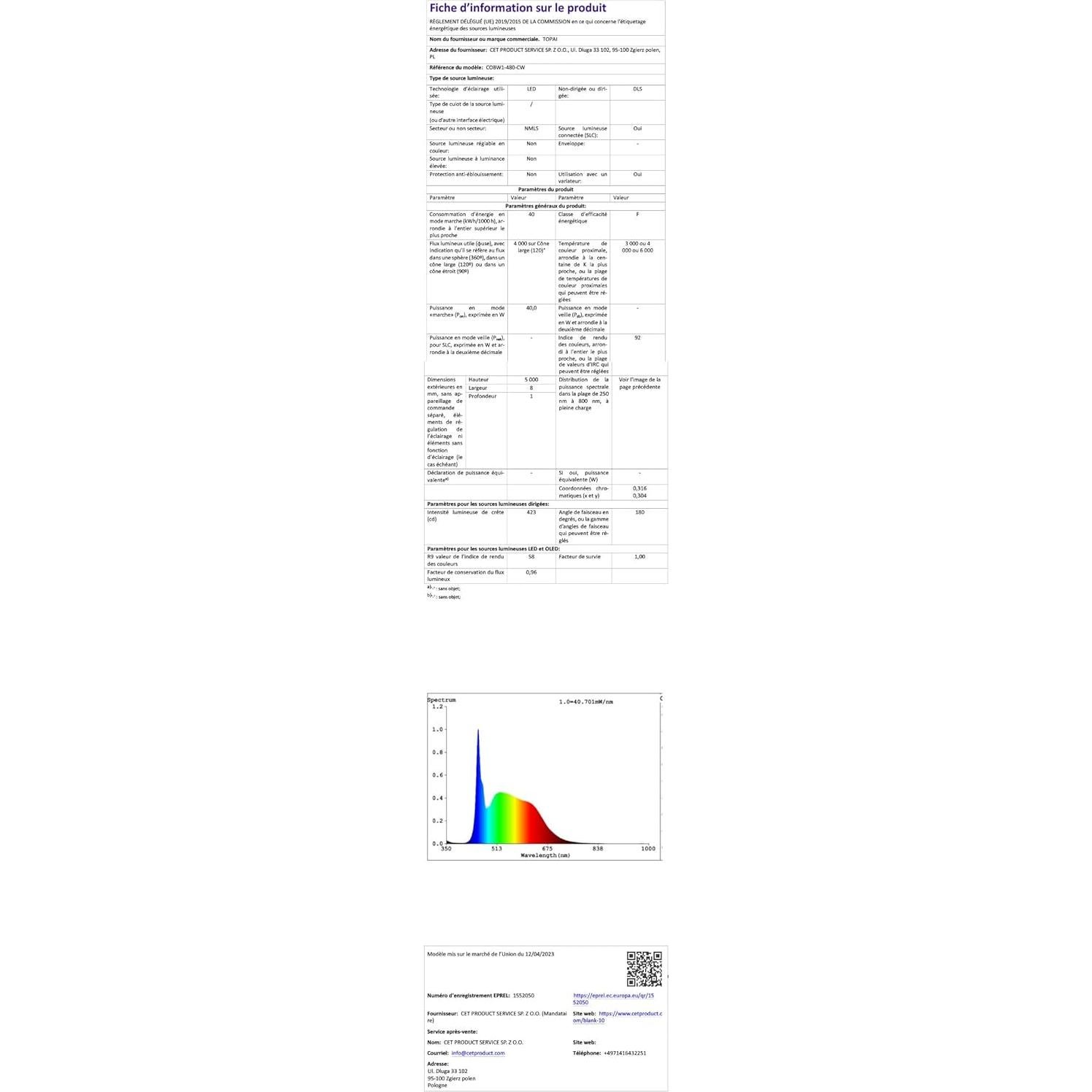 Tira LED COB 12V TOPAI 5M 4000Lm Impermeable IP65 5000K