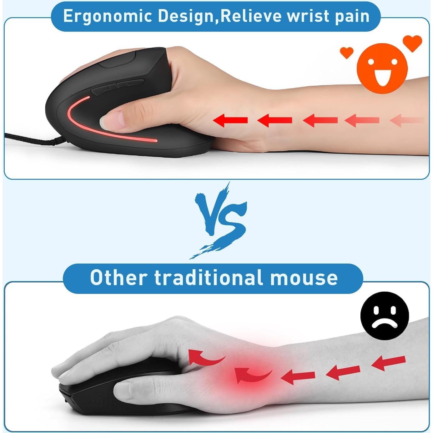 Ratón Ergonómico Vertical KUNSI USB 1.8m DPI Ajustable
