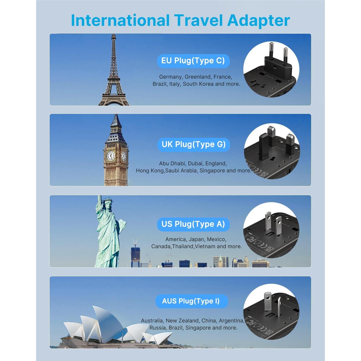 Adaptador de Viaje Universal VINTAR 100W con 5 Puertos USB