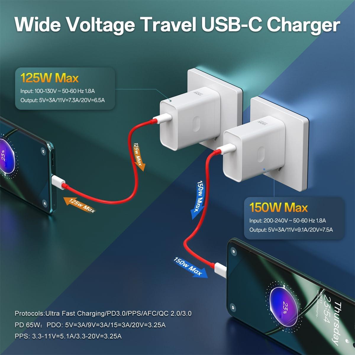 Cargador de Pared Rápido 150W OnePlus USB C 1m
