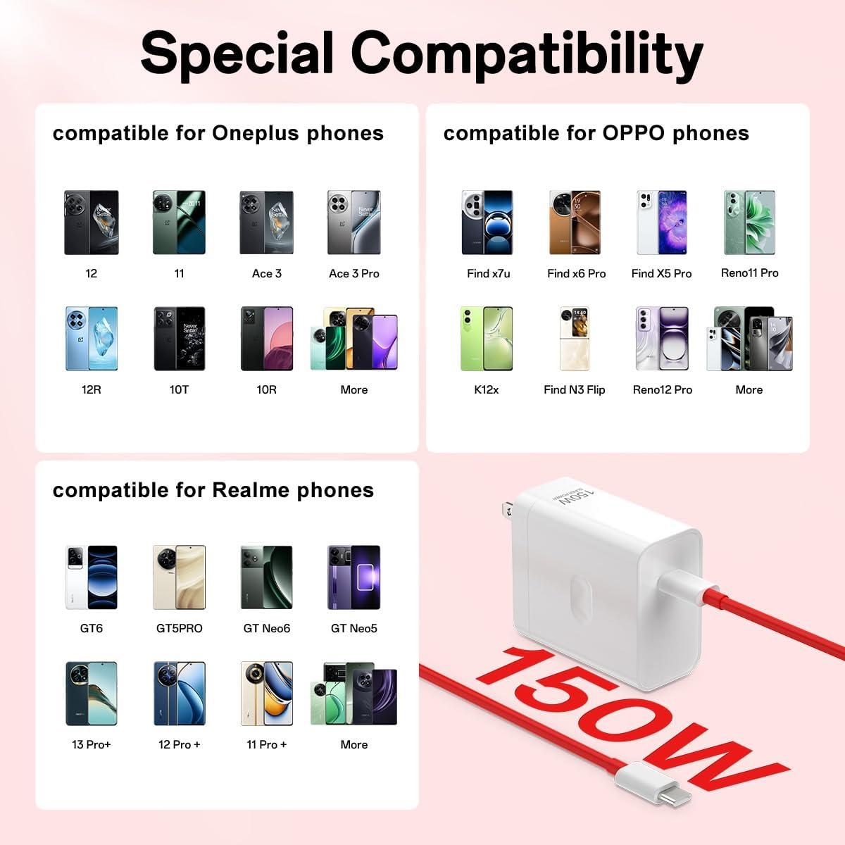 Cargador de Pared Rápido 150W OnePlus USB C 1m