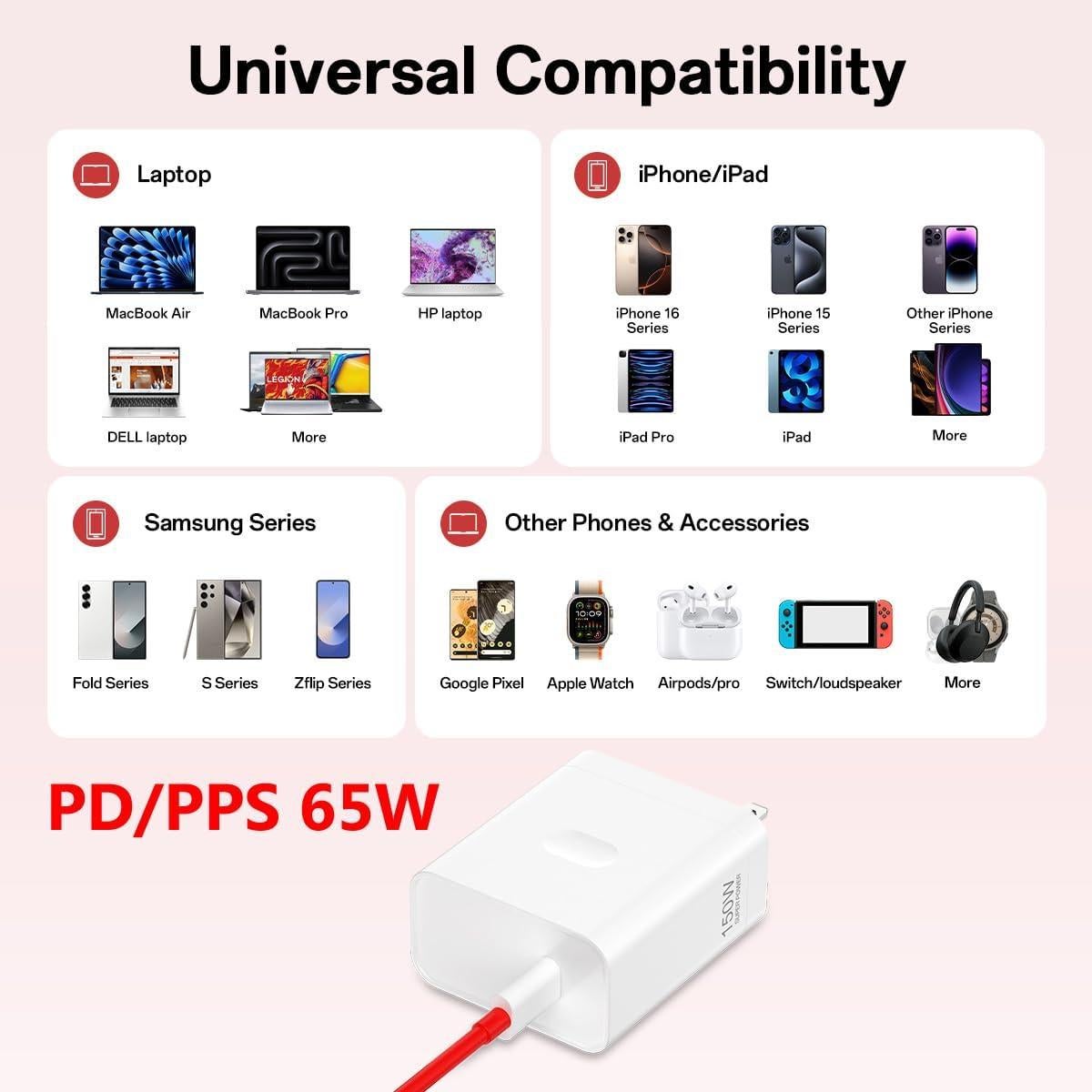 Cargador de Pared Rápido 150W OnePlus USB C 1m