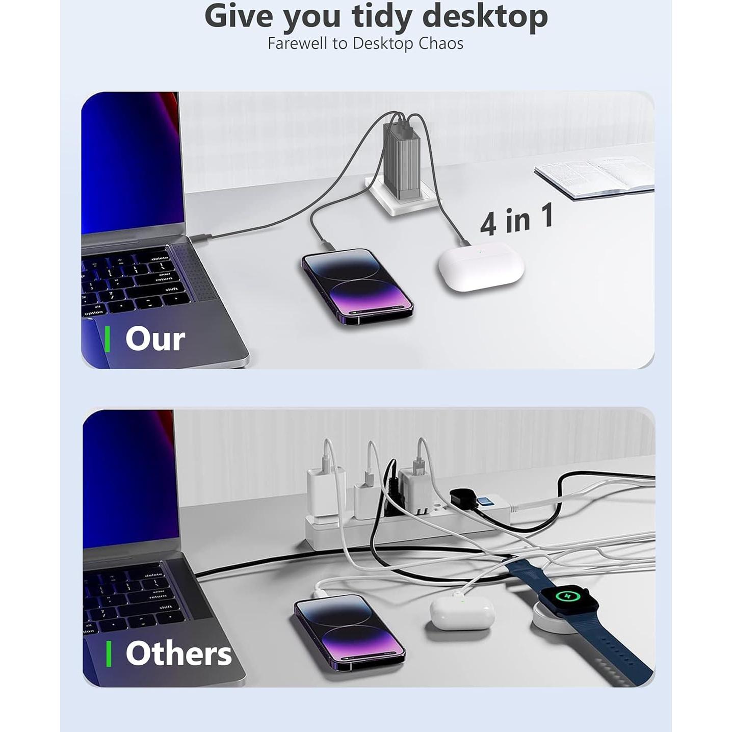 Cargador USB C GaN 100W Acoucou 4 Puertos Rápido Bronce