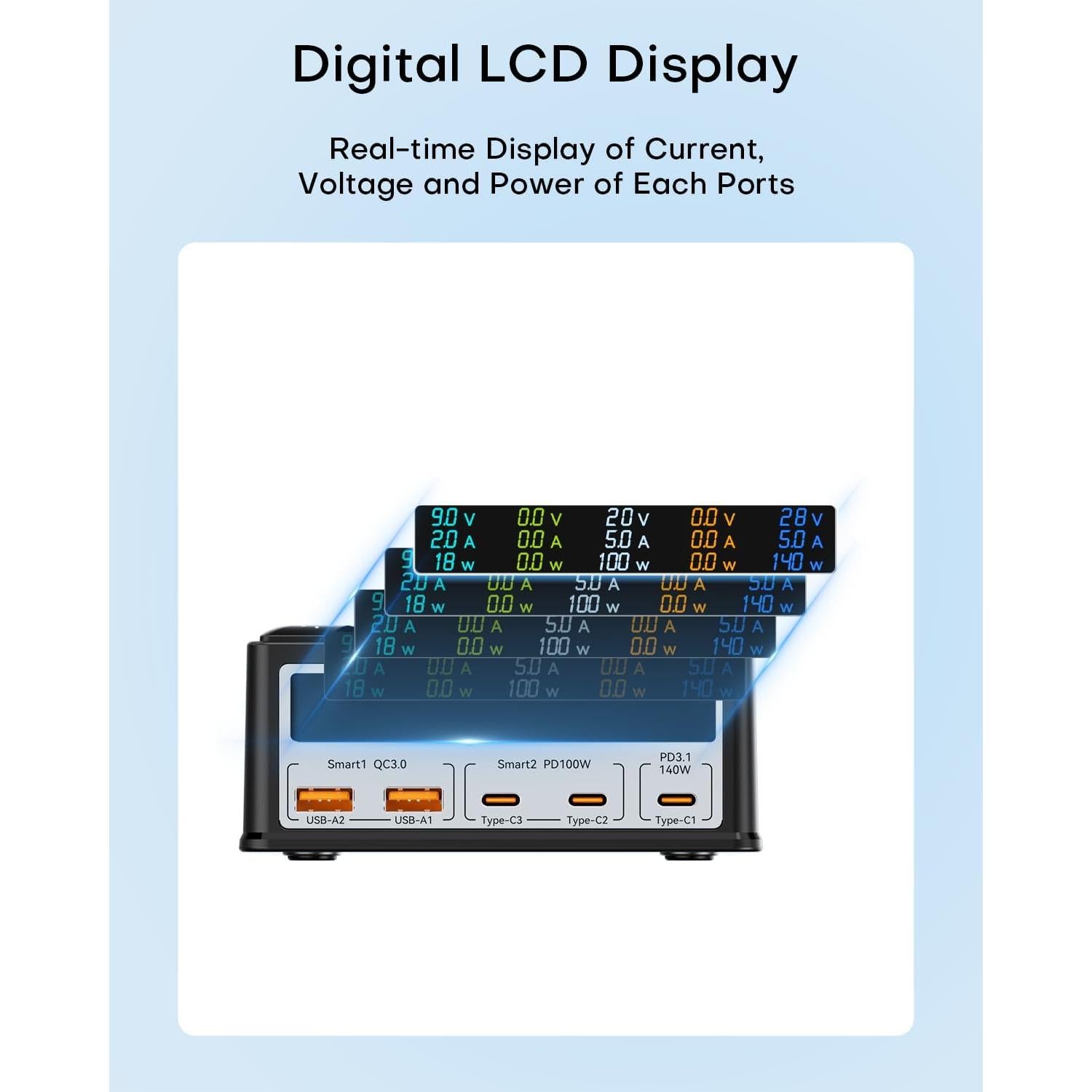 Estación de Carga USB ASOMETECH 260W 5 Puertos Cargador Rápido