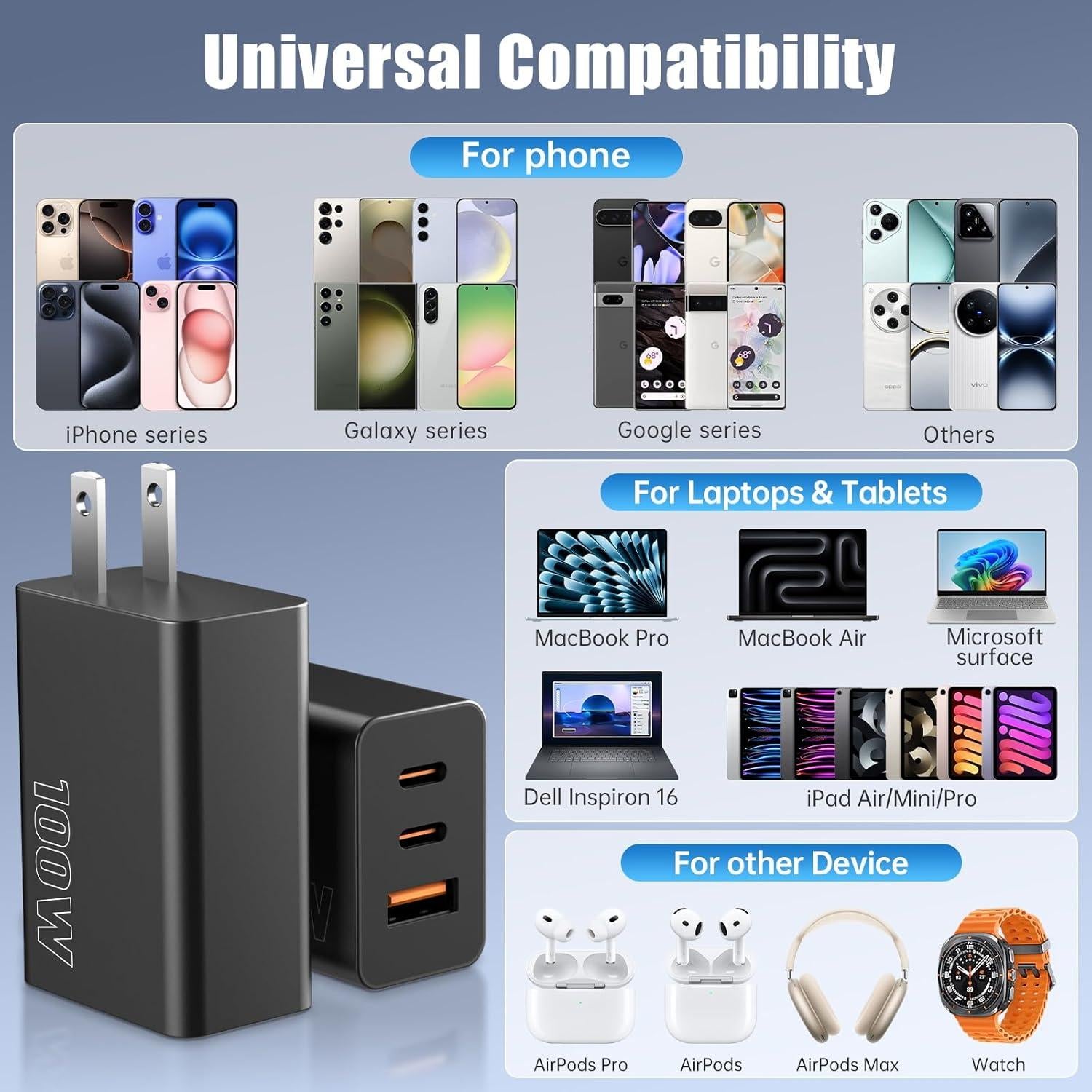 Cargador de pared USB C 3 puertos 100W marca chcelas