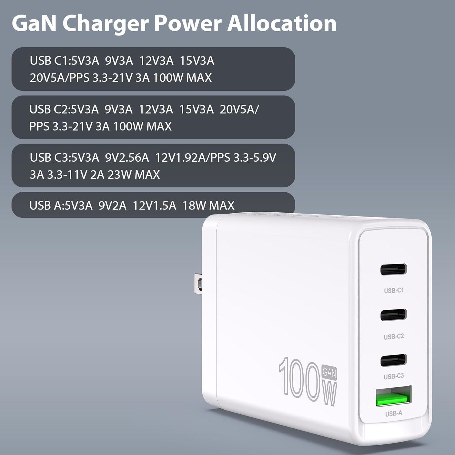 Cargador USB C 100W 4 Puertos GaN AINOPE Adaptador Rápido