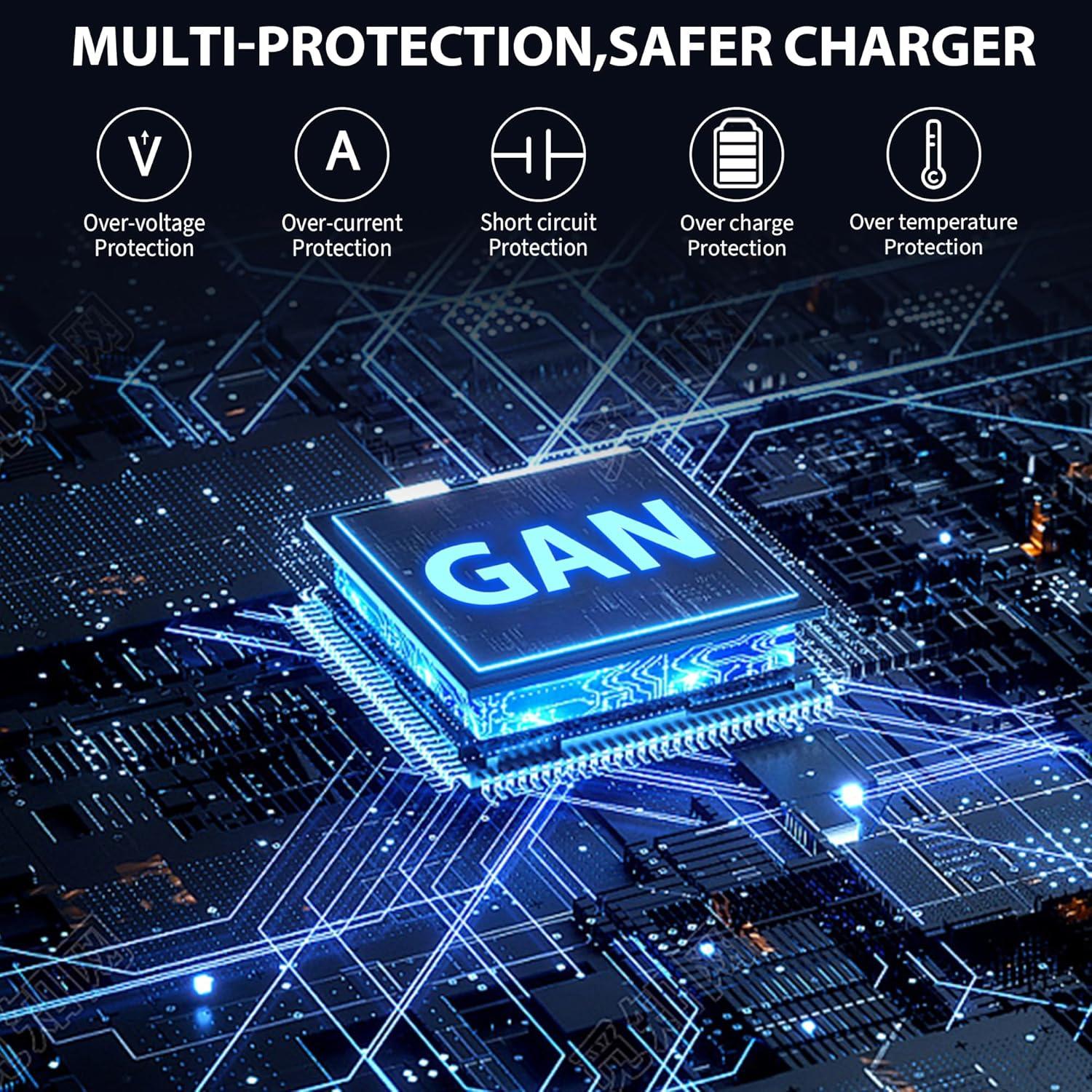 Cargador USB C 100W 4 Puertos GaN AINOPE Adaptador Rápido