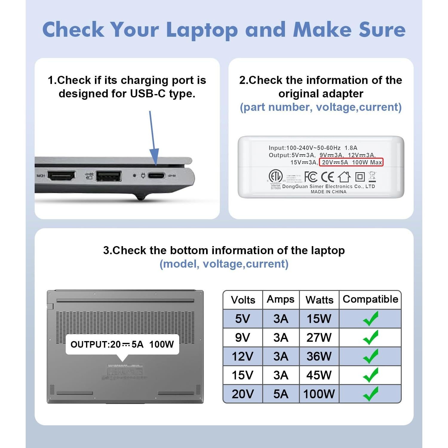 Cargador USB C 100W Yenyoh para Laptop y Tableta - Carga Rápida