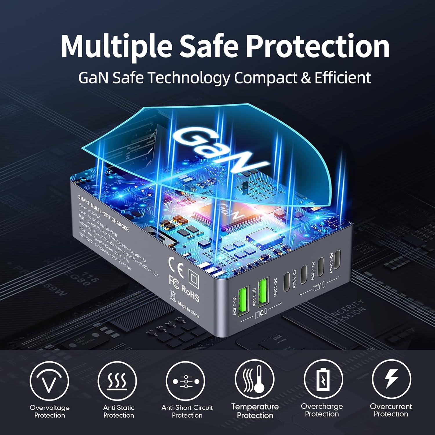 Cargador USB C Copode 220W 6 Puertos Carga Rápida PD 100W