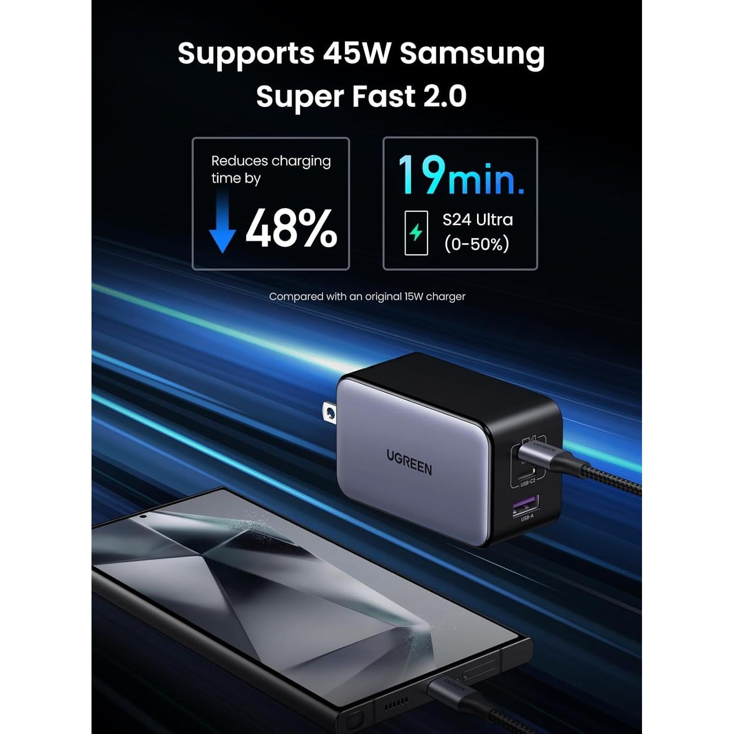 Cargador USB C UGREEN 100W Nexode X 3 Puertos Rápido