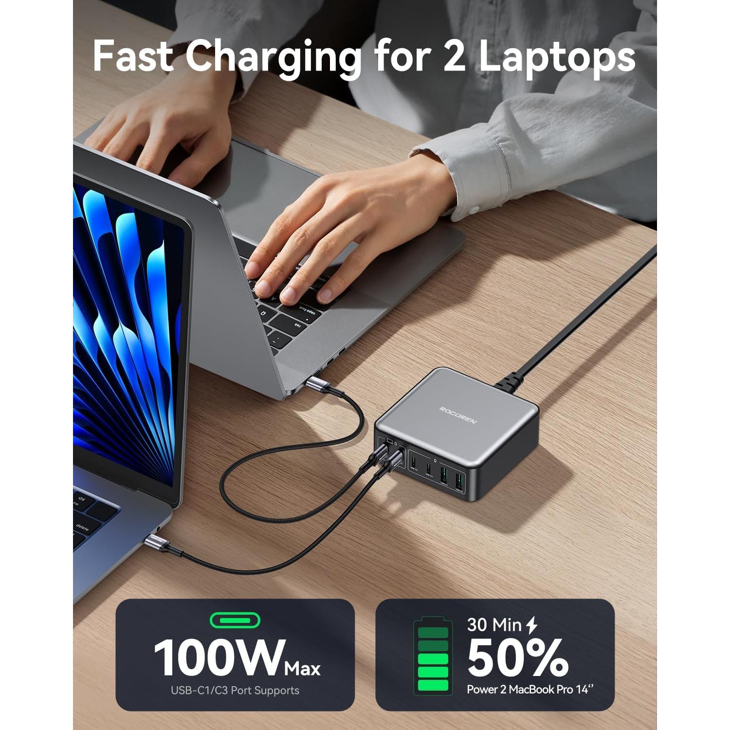 Cargador USB-C 270W Rocoren 6 Puertos Rápido GaN