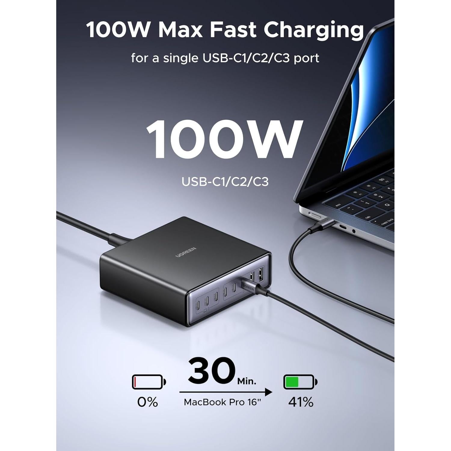 Cargador de Escritorio UGREEN 200W 8 Puertos USB C y A