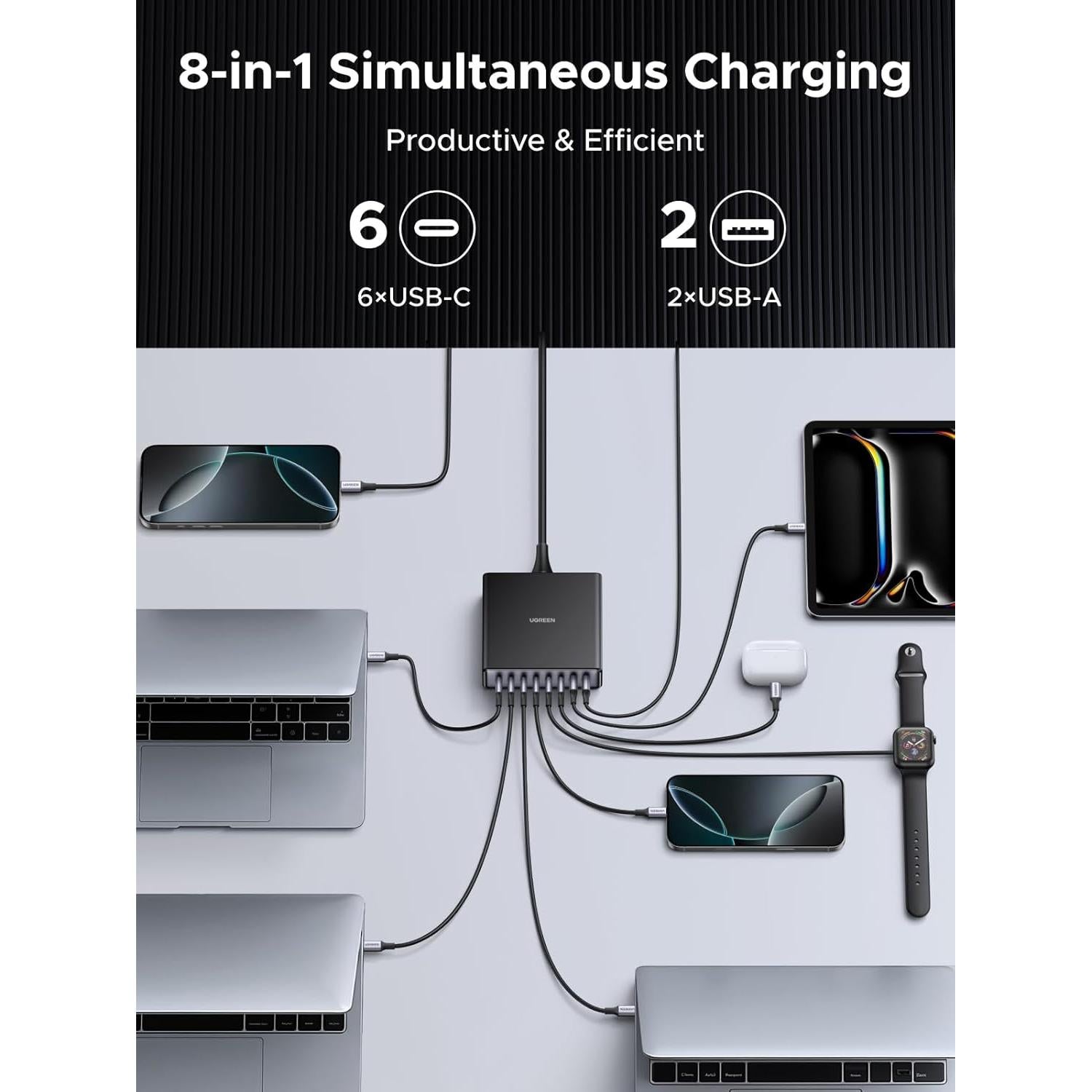 Cargador de Escritorio UGREEN 200W 8 Puertos USB C y A