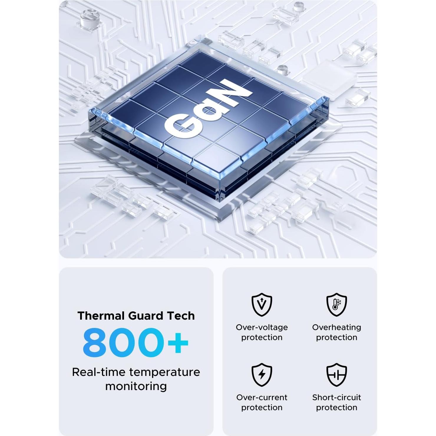 Cargador de Escritorio UGREEN 200W 8 Puertos USB C y A