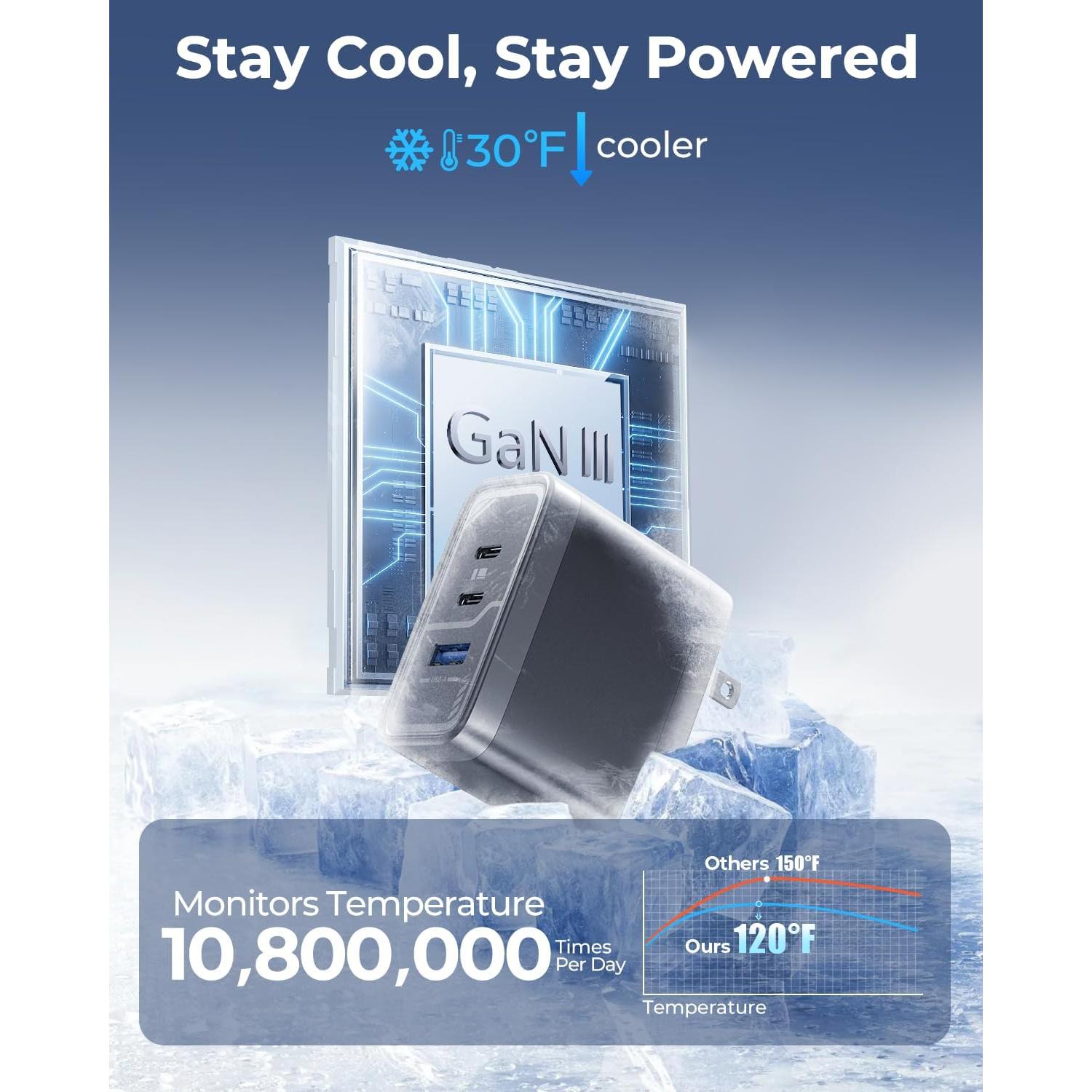 Cargador Rápido MUNBYN 100W GaN III 3 Puertos USB-C Plegable