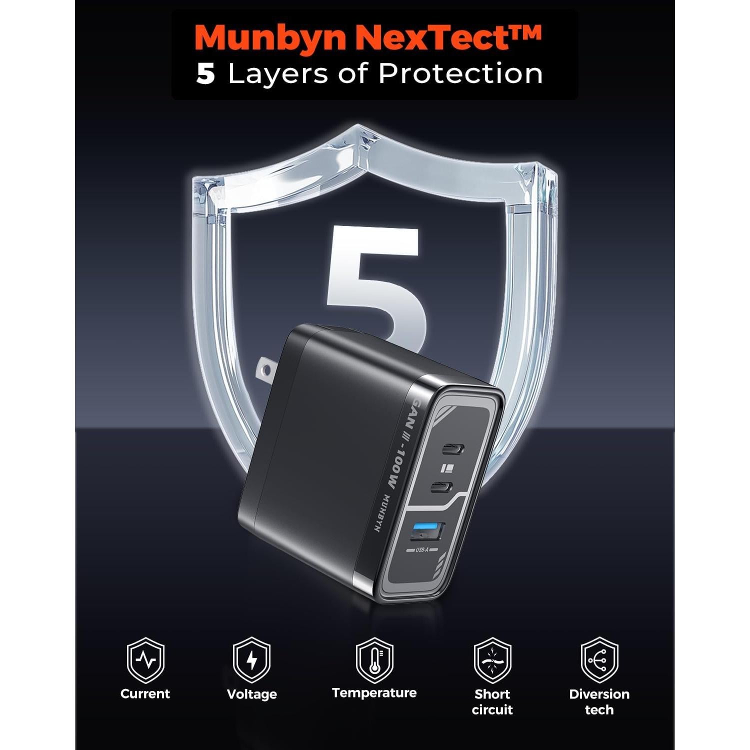 Cargador Rápido MUNBYN 100W GaN III 3 Puertos USB-C Plegable