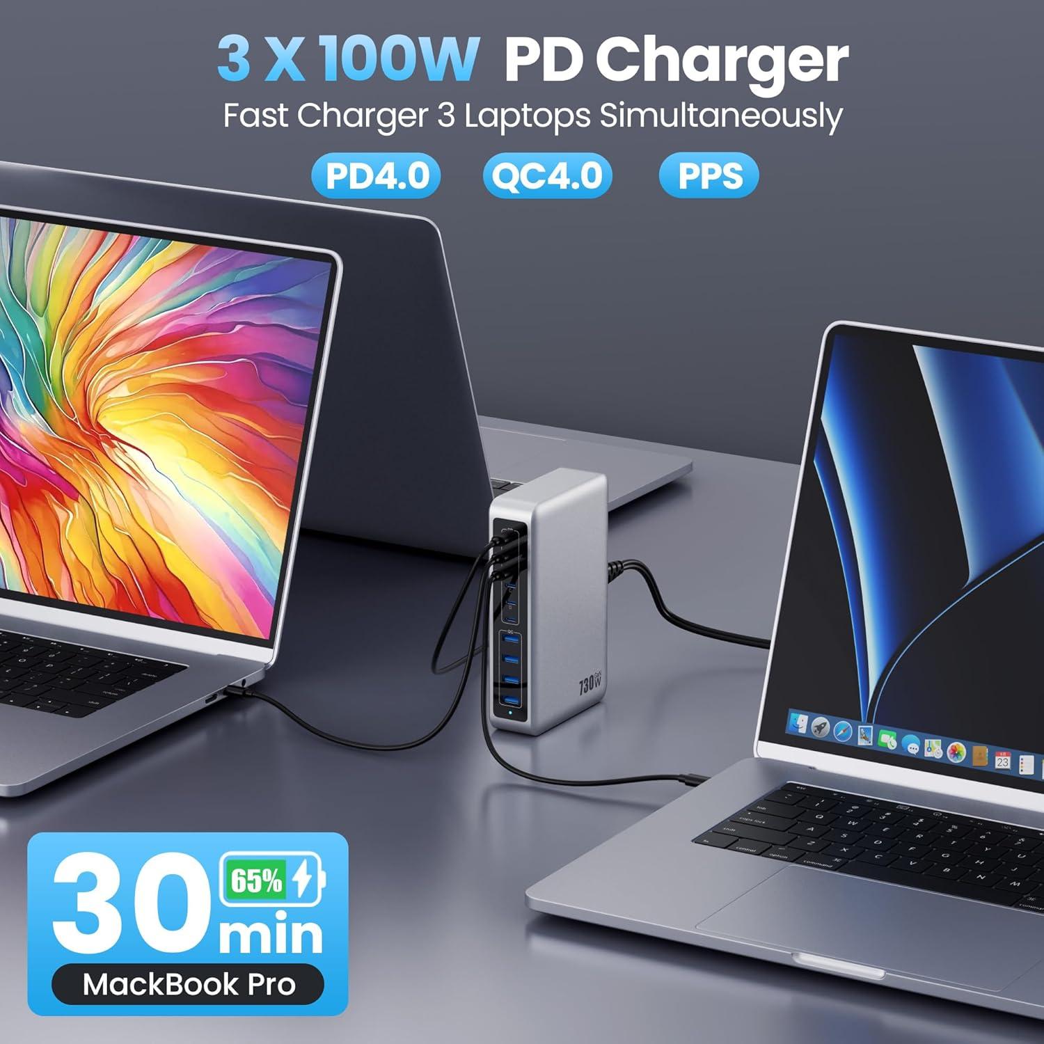 Cargador USB C 730W GaN IV 10 Puertos Rápido para Laptops