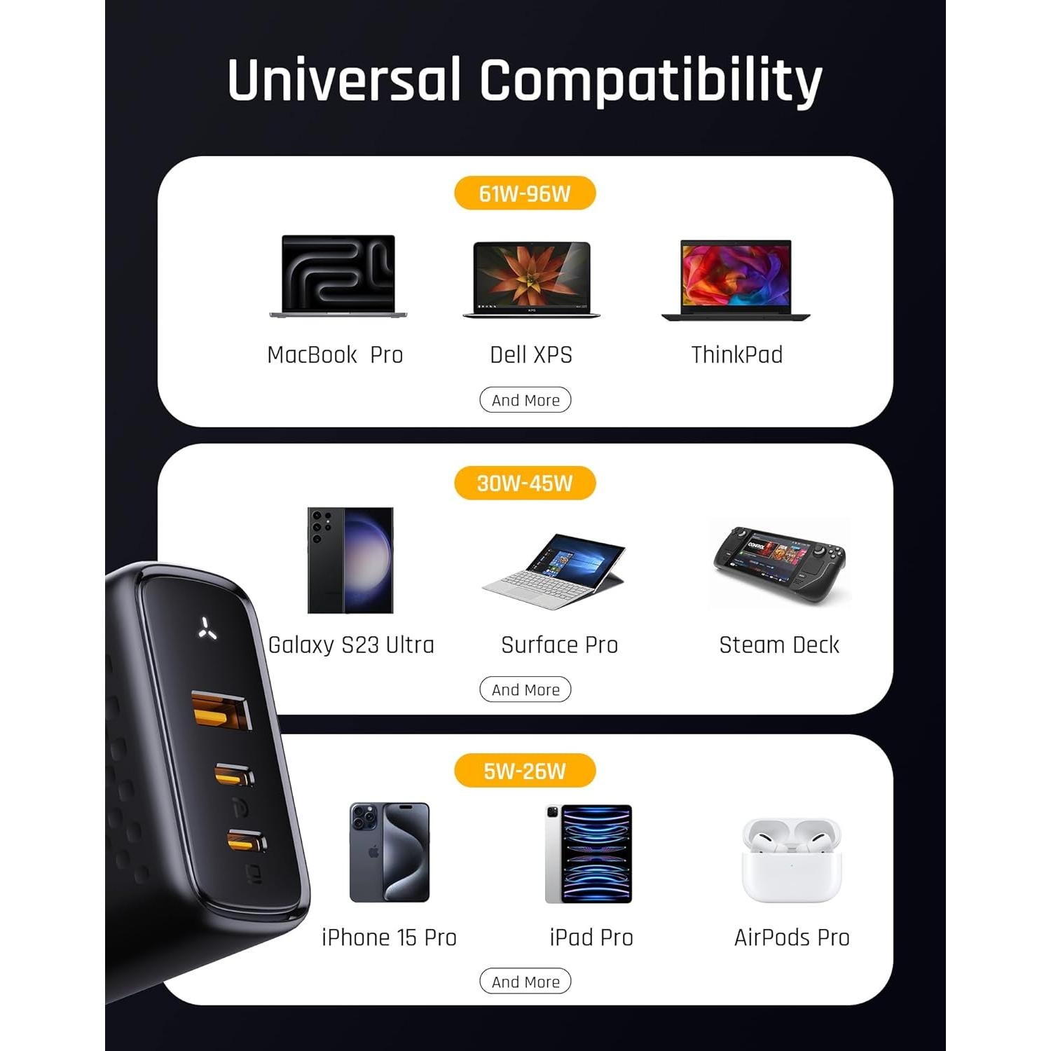 Cargador de Pared VOLTME 100W GaN III USB-C 3 Puertos