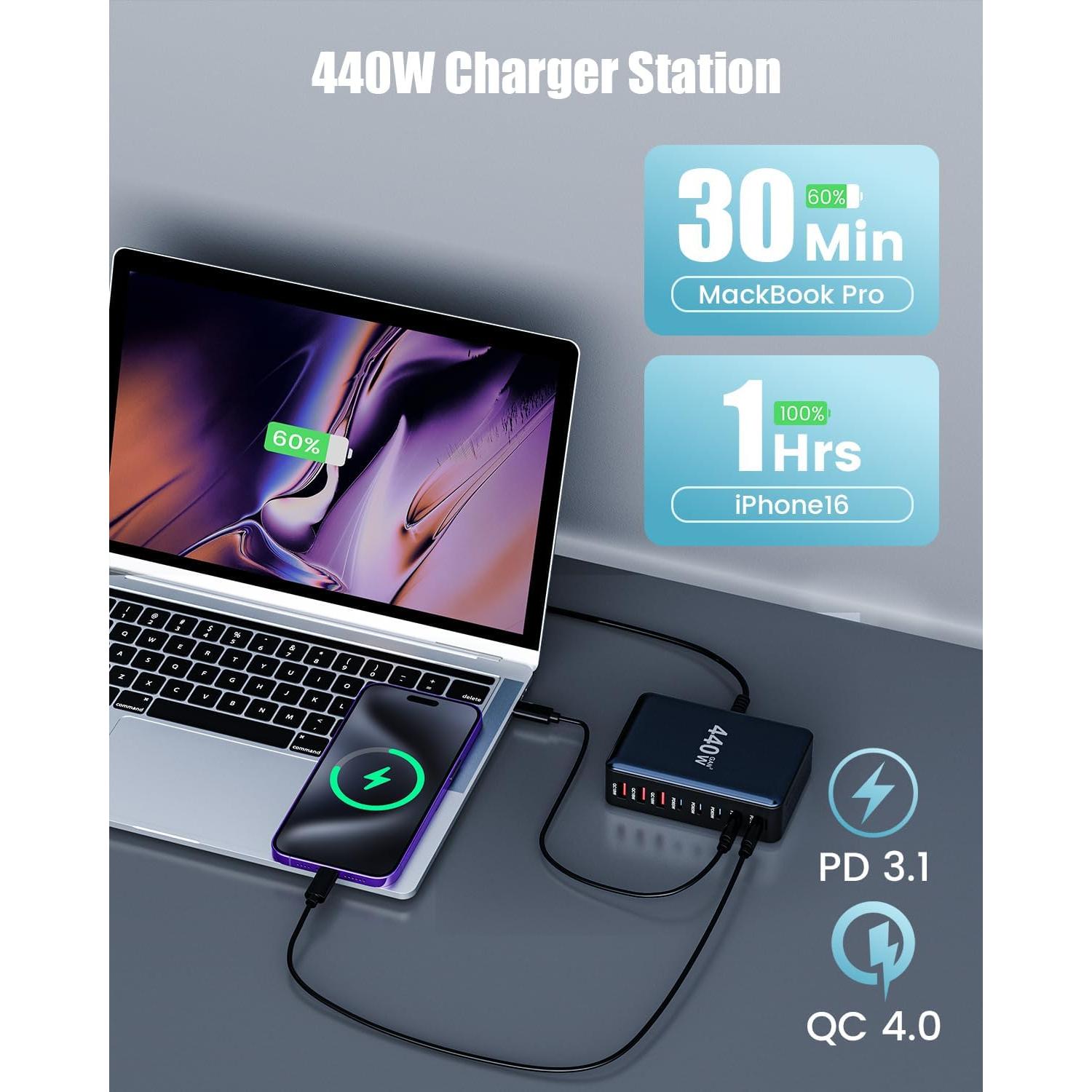 Cargador USB C 440W 8 Puertos GaN III Shenzhen Jiuzhou
