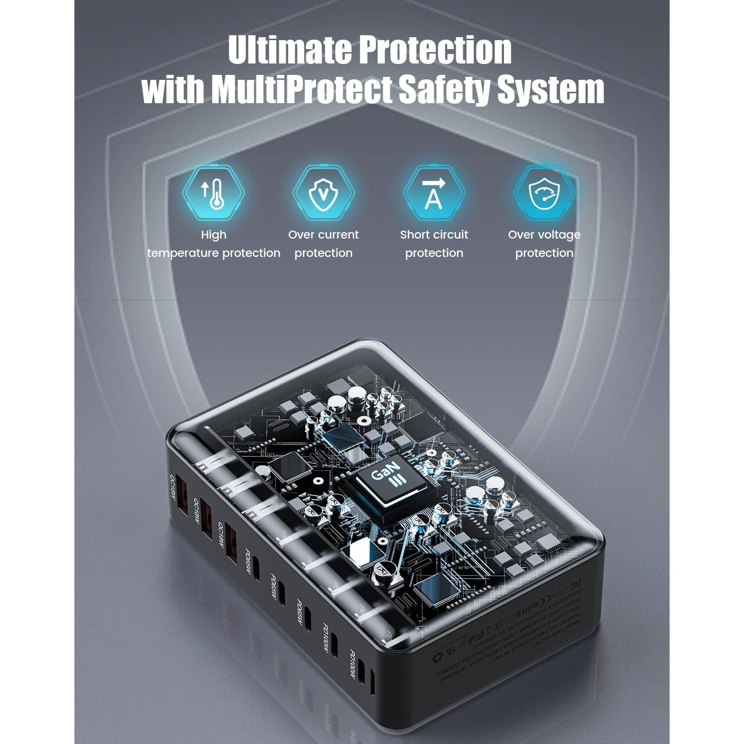 Cargador USB C 440W 8 Puertos GaN III Shenzhen Jiuzhou